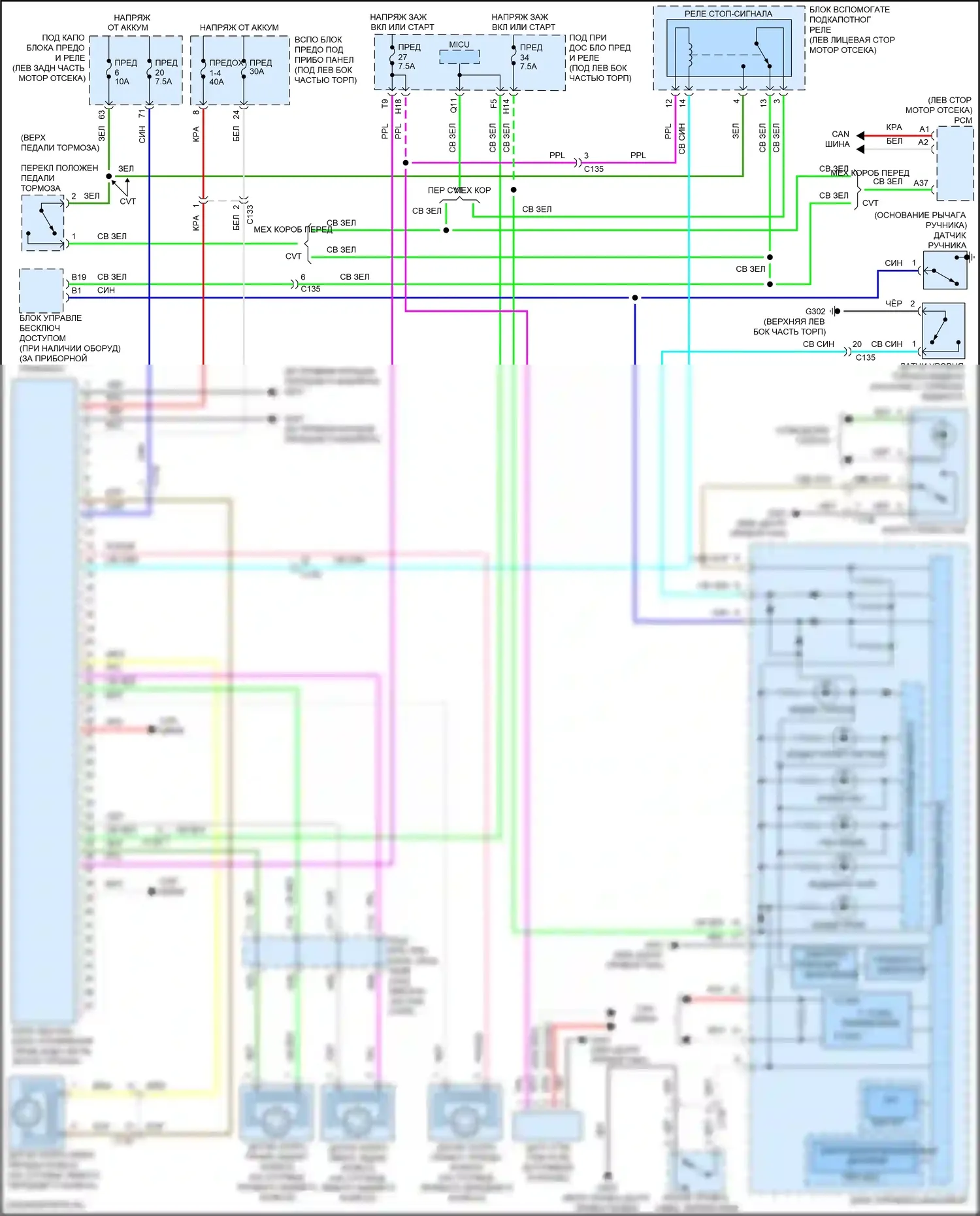 Fit Honda GR (2019-2022): Антиблокировочная система abs электросхема 