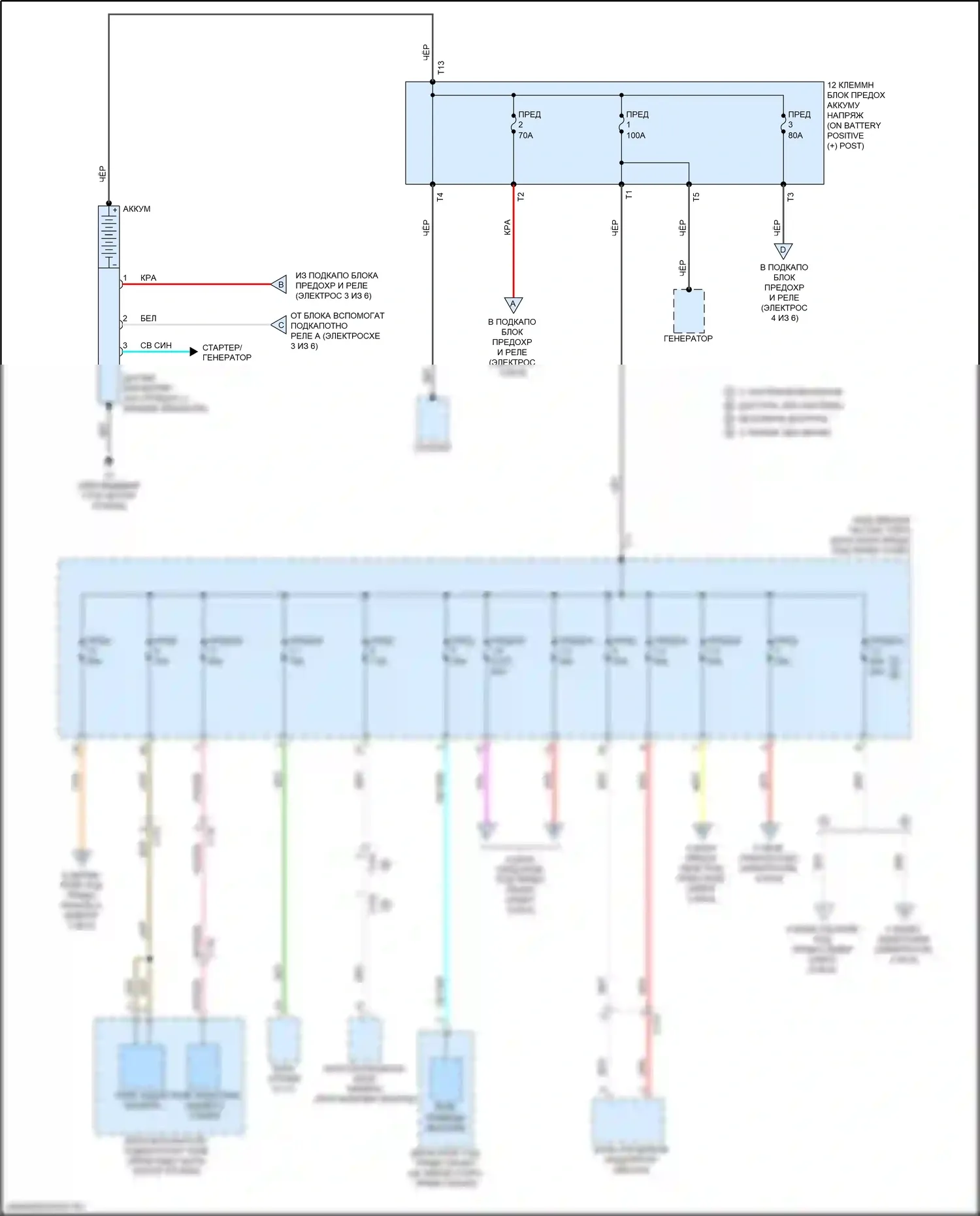 Fit Honda GR (2019-2022): Электросхема блока предохранителей реле (1 из 6) 