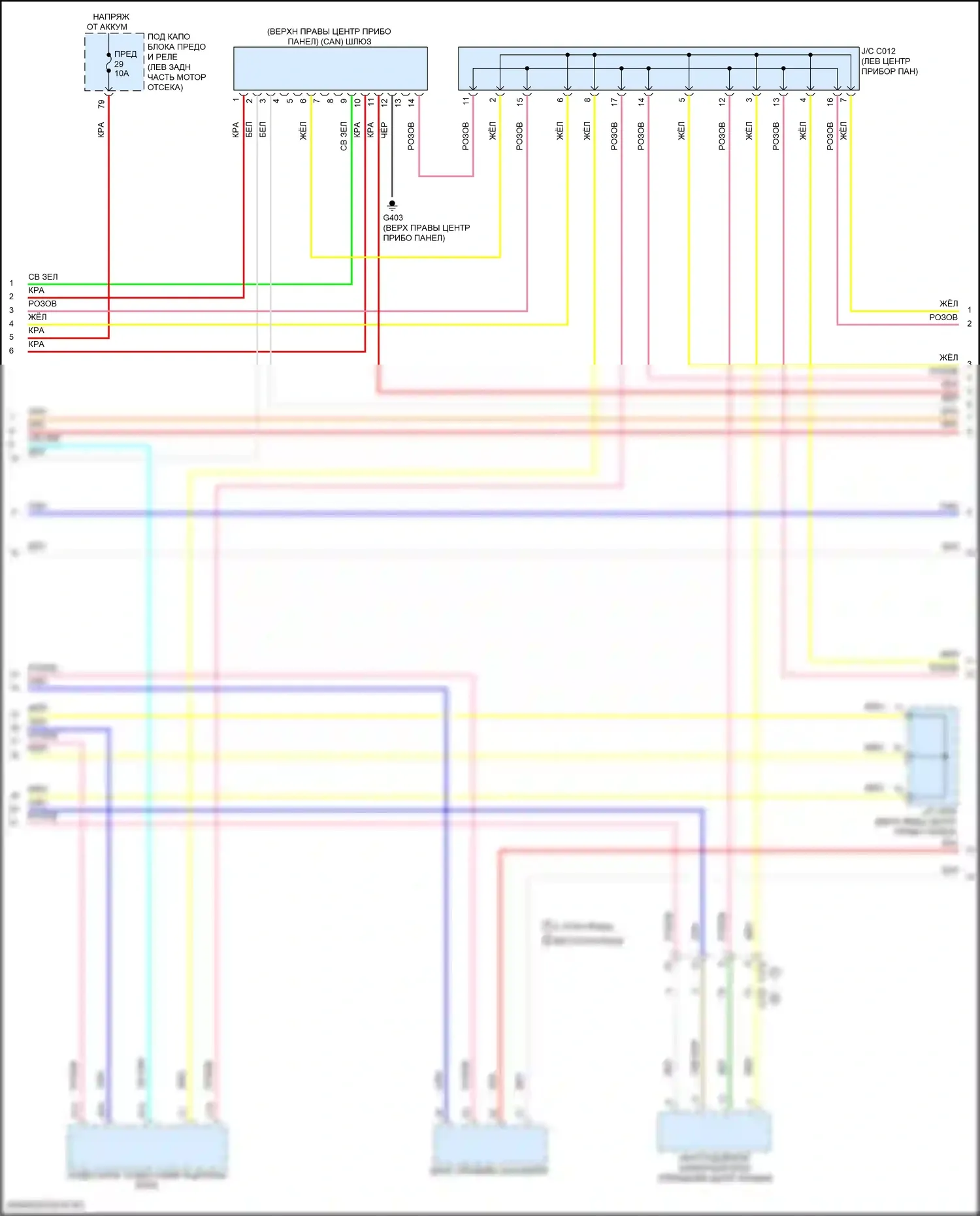 Fit Honda GR (2019-2022): Электросхема компьютерной информационной линии, со шлюзом (can) (2 из 3) 