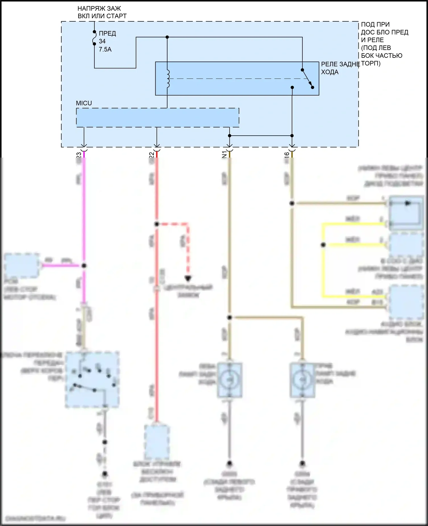 Fit Honda GR (2019-2022): Электросхема резервных ламп, cvt 