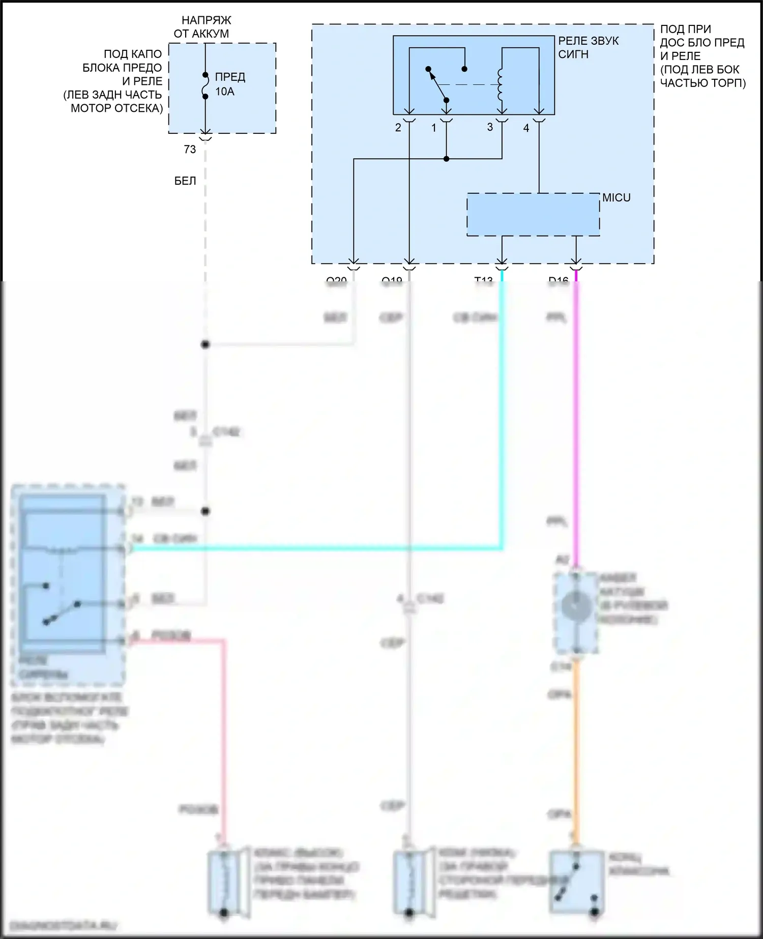 Fit Honda GR (2019-2022): Электросхема клаксона 