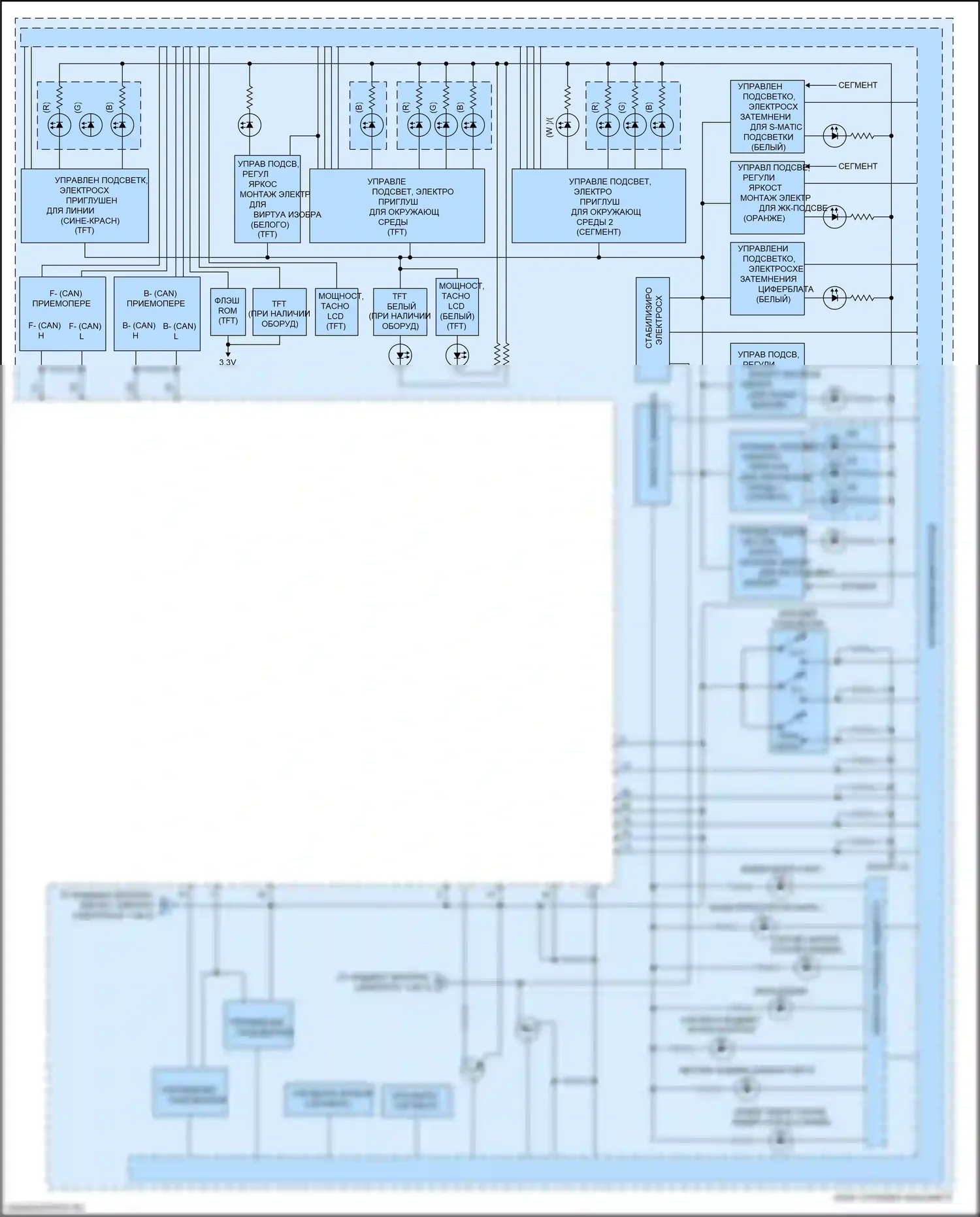 Fit Honda GR (2019-2022): Электросхема приборной панели, с многоинформационным дисплеем (3 из 3) 