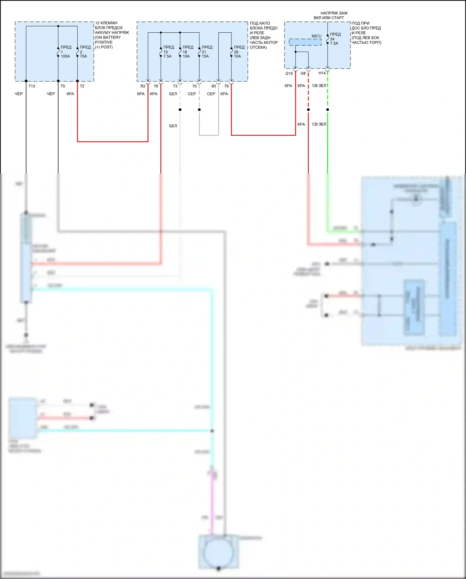 Fit Honda GR (2019-2022): Электросхема генератора 