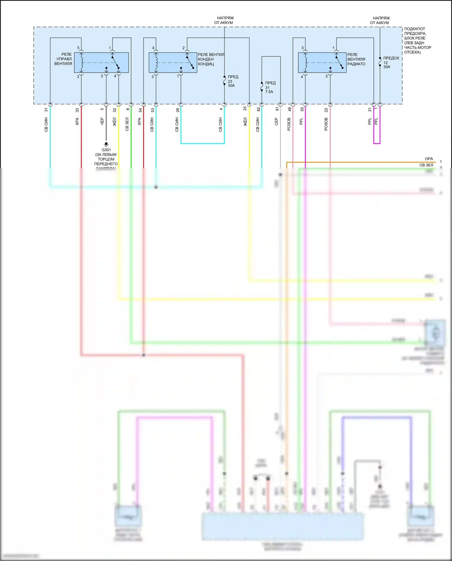 Fit Honda GR (2019-2022): Электросхема вентилятора охлаждения (1 из 2) 