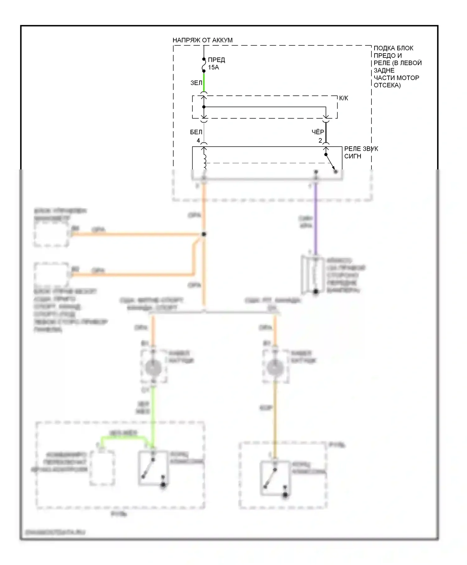 Fit Honda I (2004-2009): Электросхема клаксона 