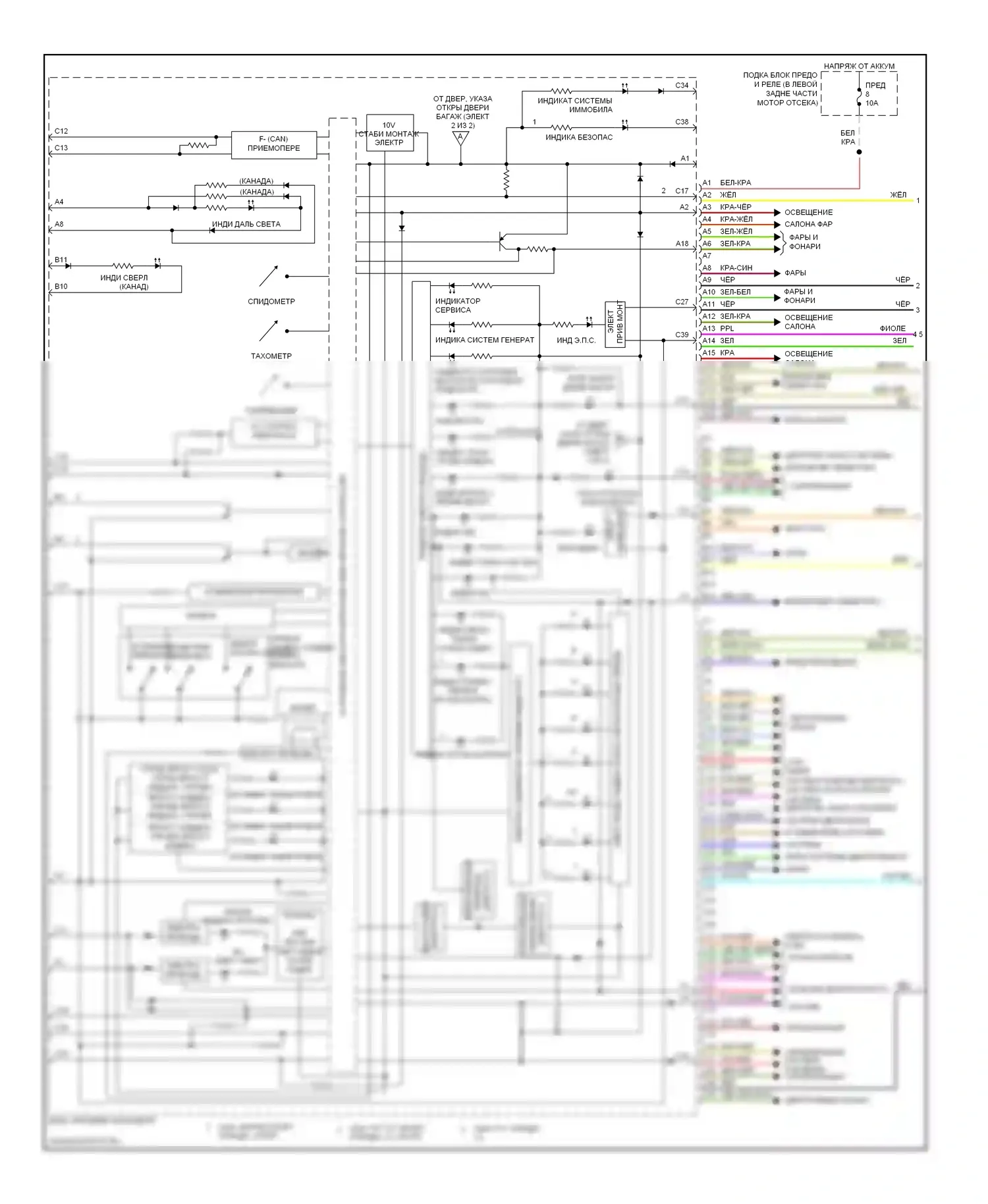 Fit Honda I (2004-2009): Электросхема приборной панели (1 из 2) 