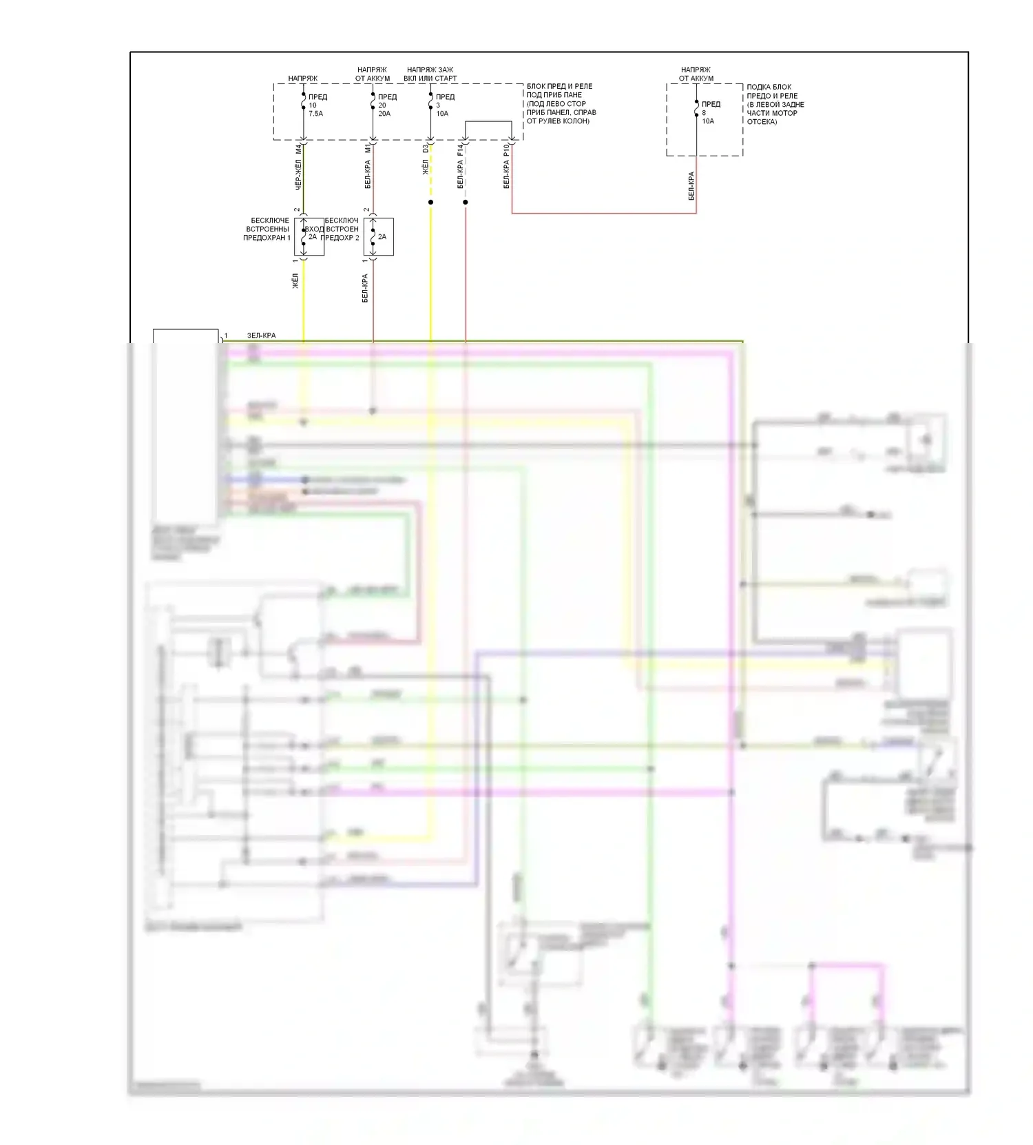 Fit Honda I (2004-2009): Электросхема защиты от взлома, приспособление 