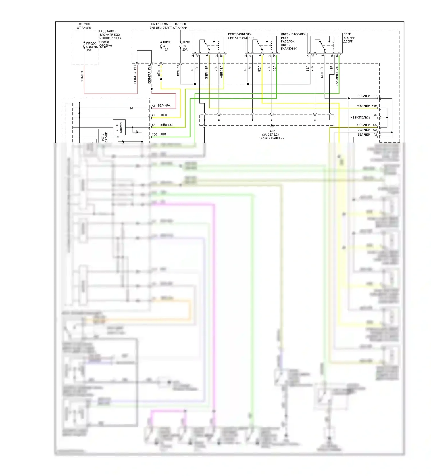 Fit Honda I (2004-2009): Электросхема центрального замка 