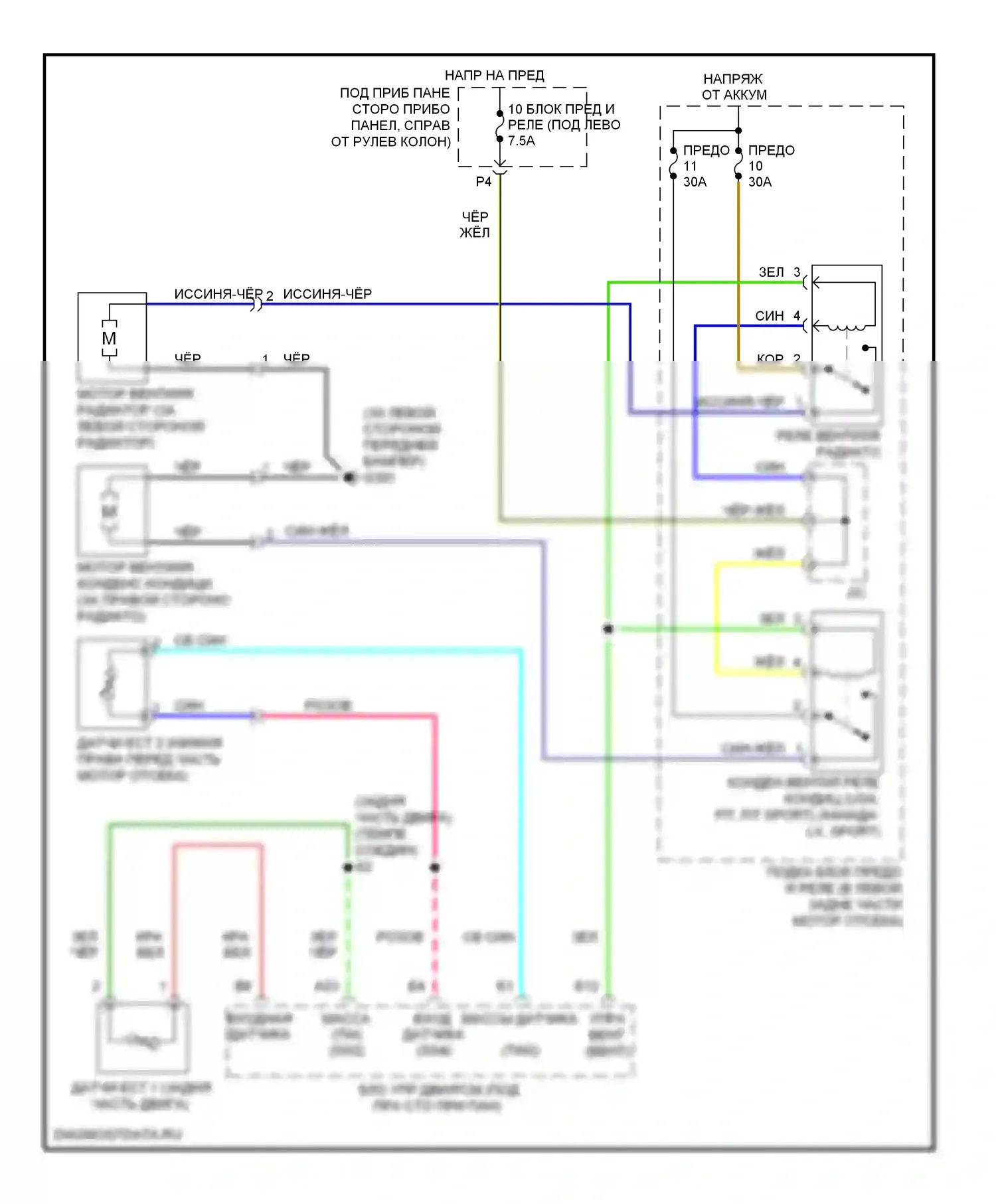Fit Honda I (2004-2009): Электросхема вентилятора охлаждения 