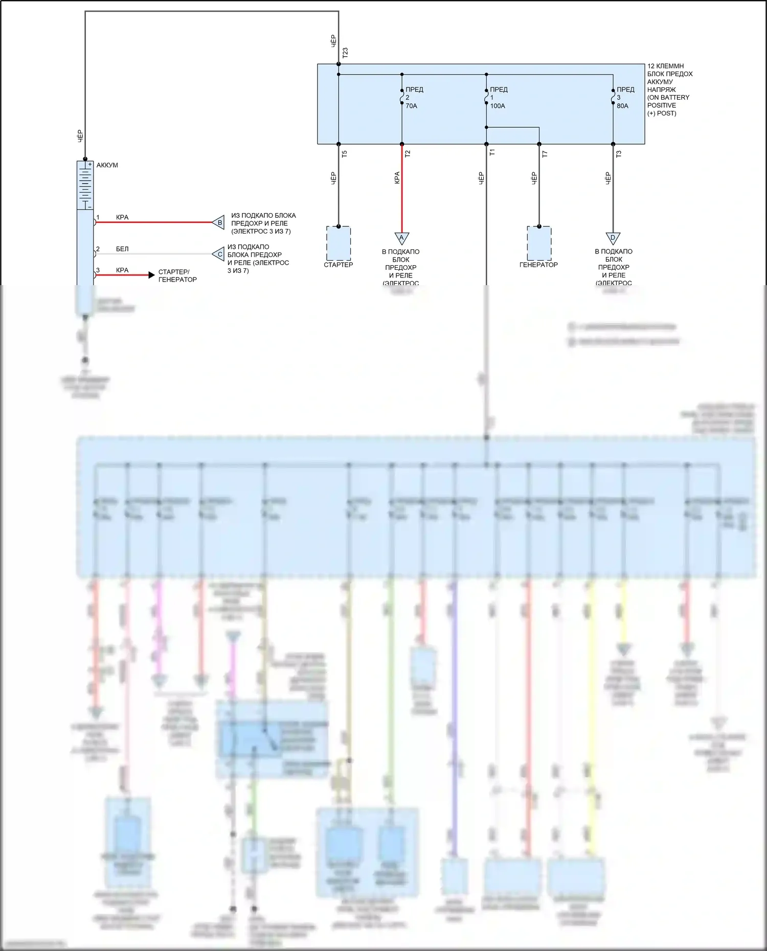 HR-V Honda II рестайлинг (2018-2022): Электросхема блока предохранителей реле (1 из 7) 