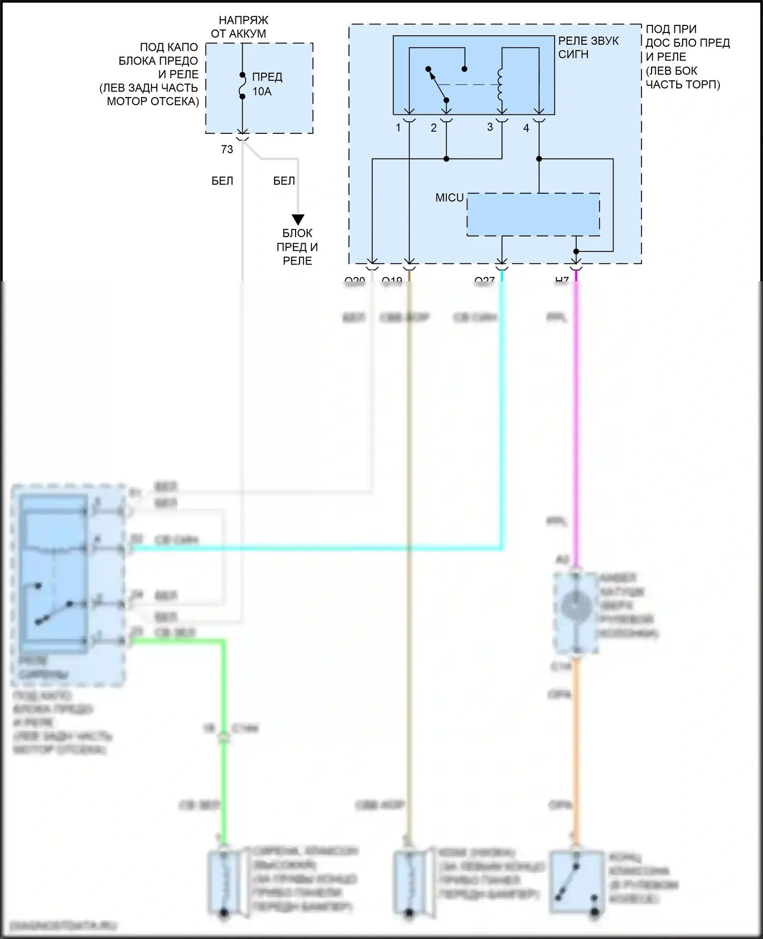 HR-V Honda II рестайлинг (2018-2022): Электросхема клаксона 