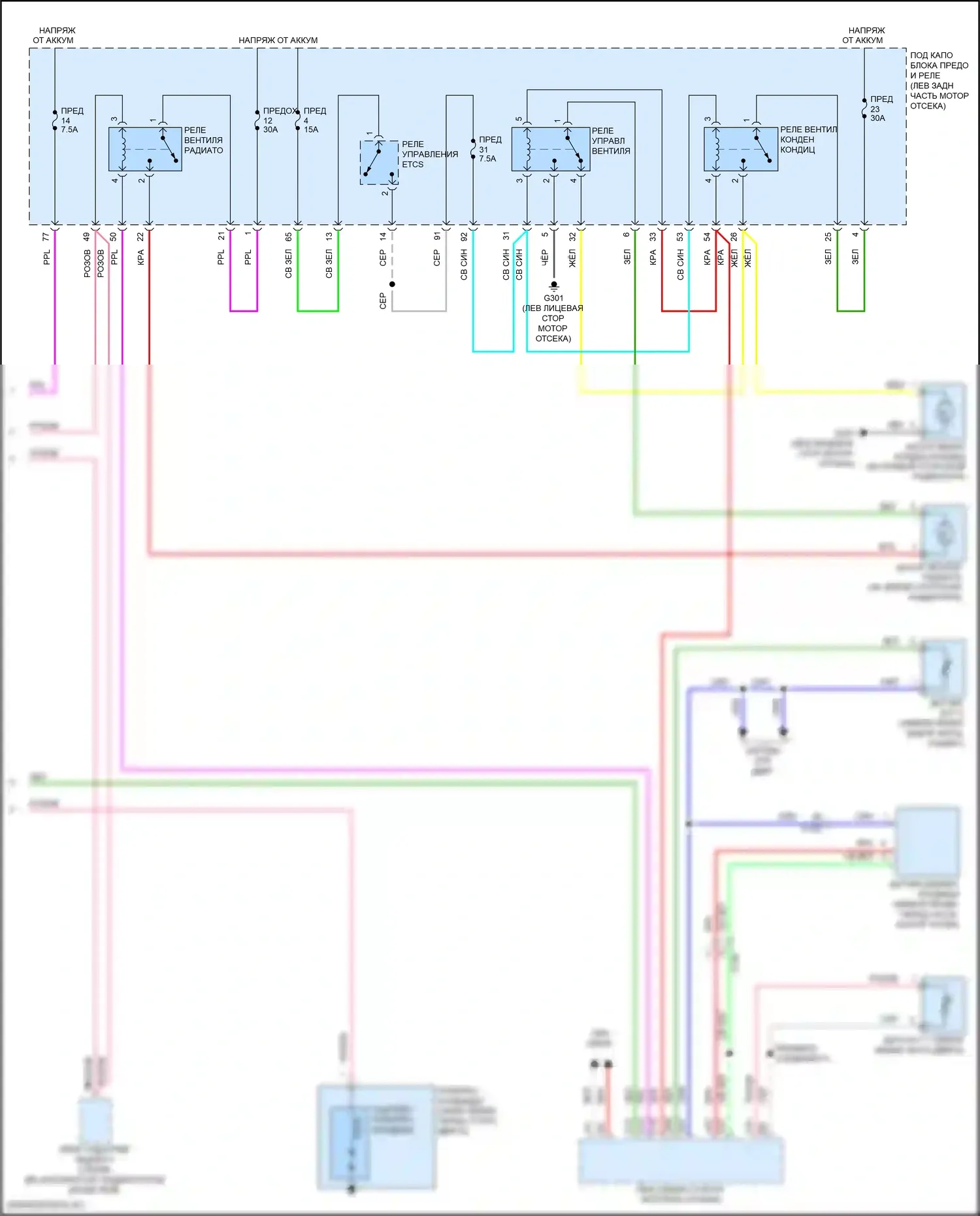 HR-V Honda II рестайлинг (2018-2022): Электросхема климат контроля (3 из 3) 