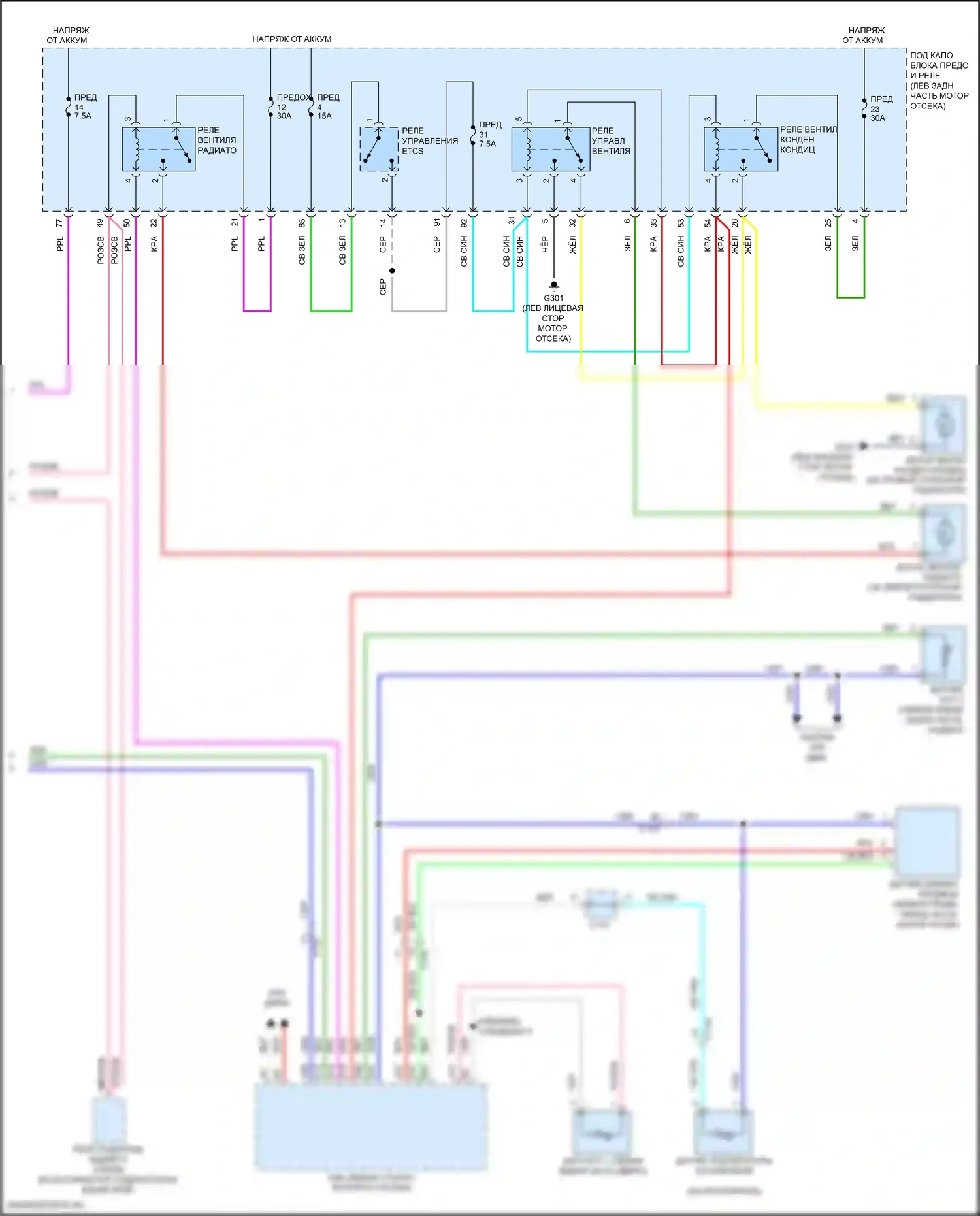 HR-V Honda II рестайлинг (2018-2022): Электросхема ручного кондиционера (3 из 3) 