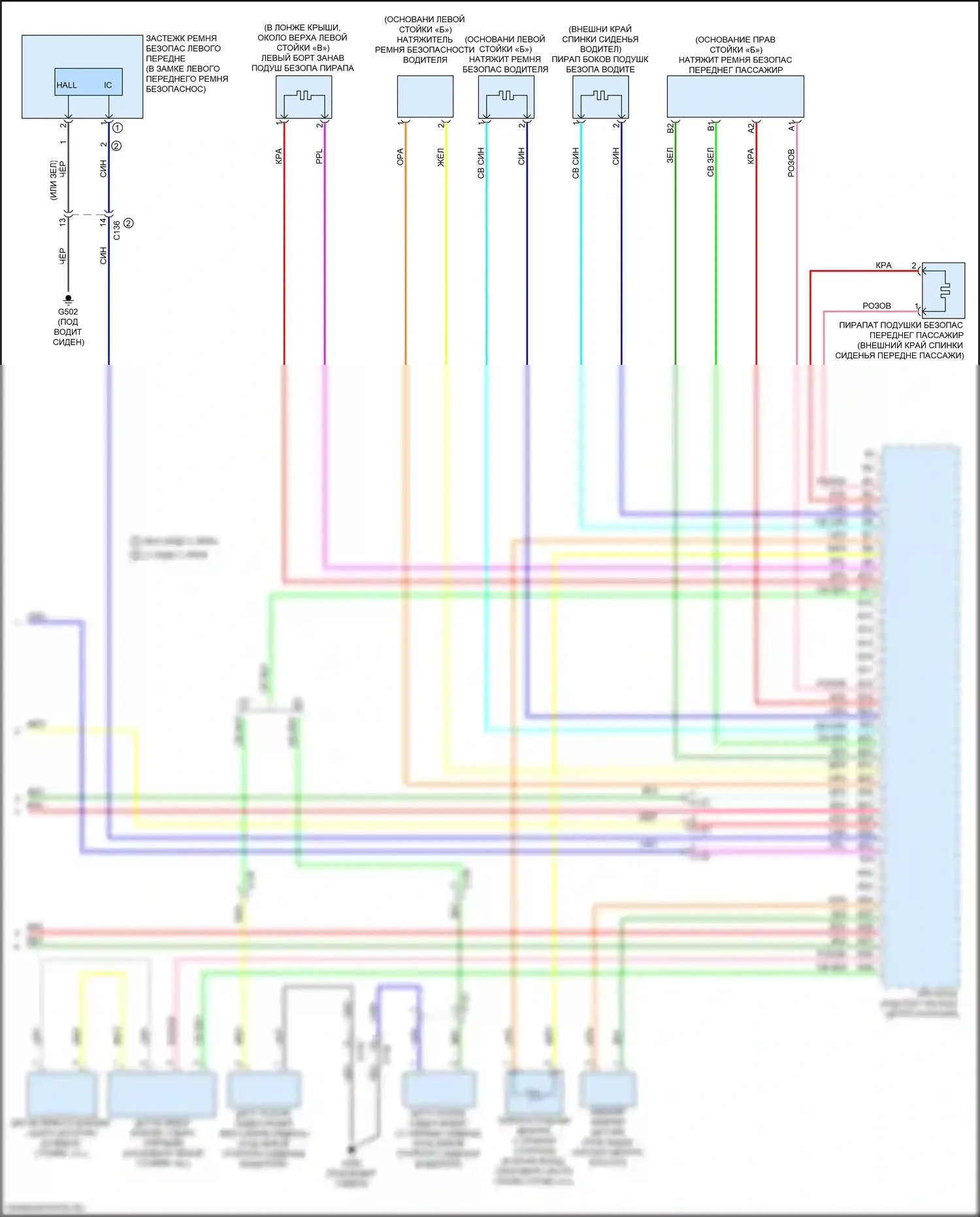HR-V Honda II рестайлинг (2018-2022): Электросхема подушек безопасности (3 из 3) 