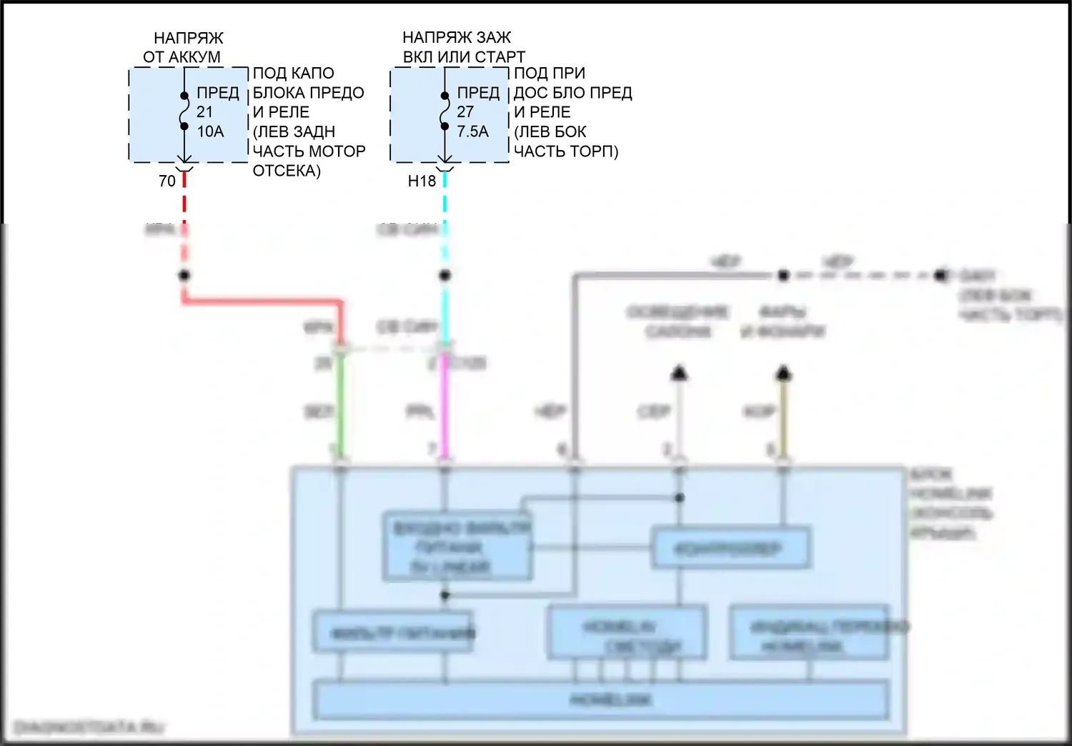 HR-V Honda II рестайлинг (2018-2022): Электросхема дистанционного управления homelink 