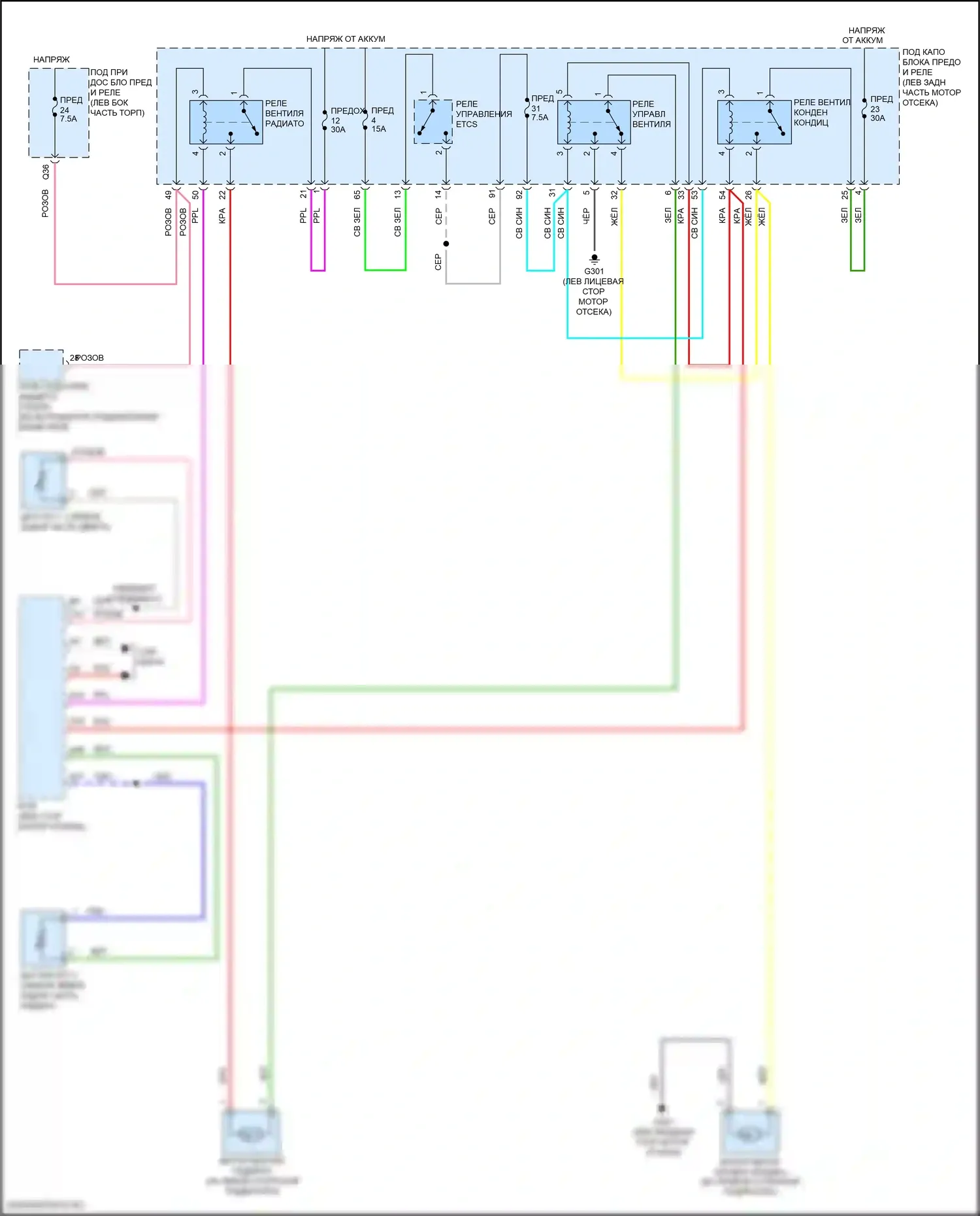 HR-V Honda II рестайлинг (2018-2022): Электросхема вентилятора охлаждения 