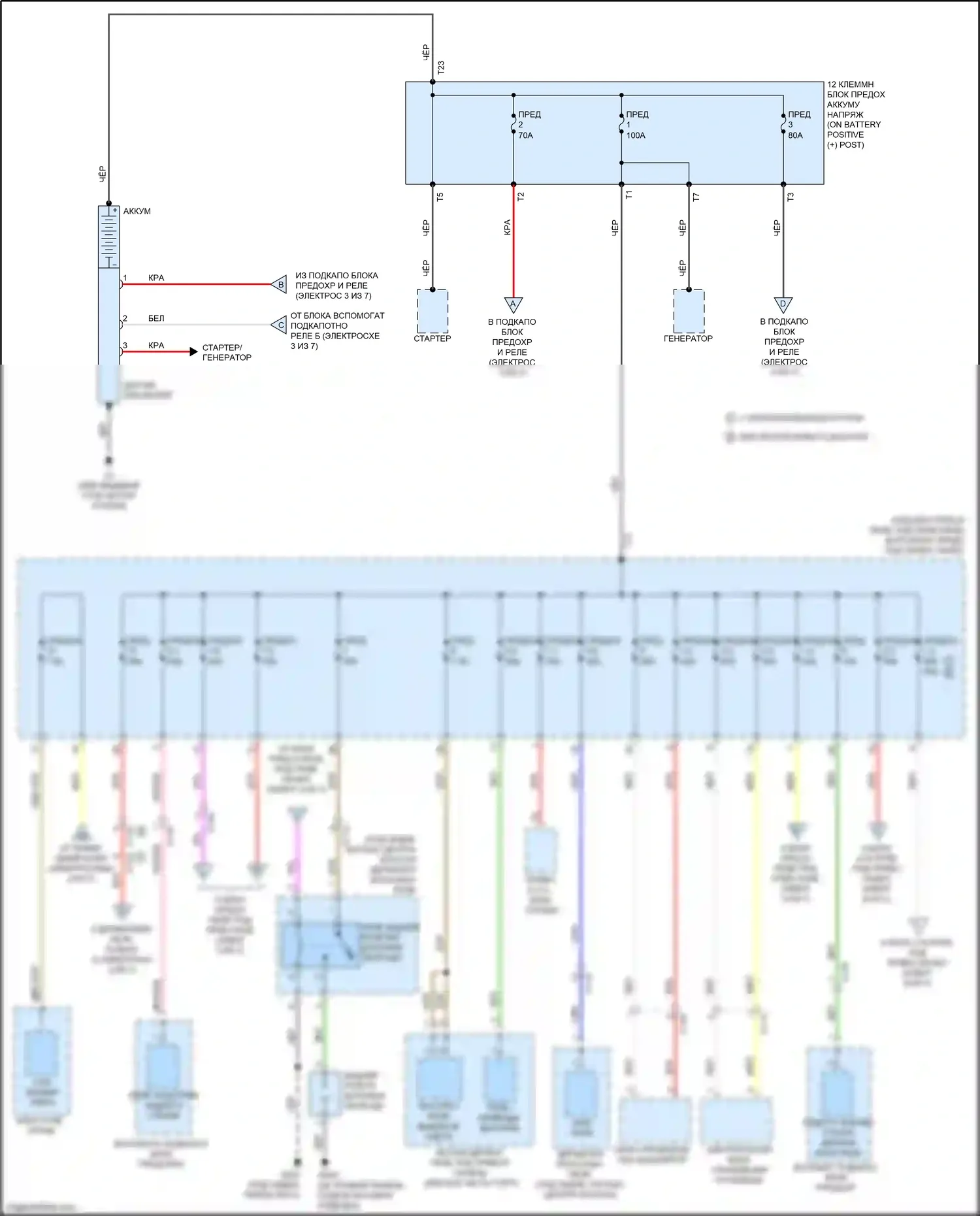 HR-V Honda II (2015-2018): Электросхема блока предохранителей реле (1 из 7) 
