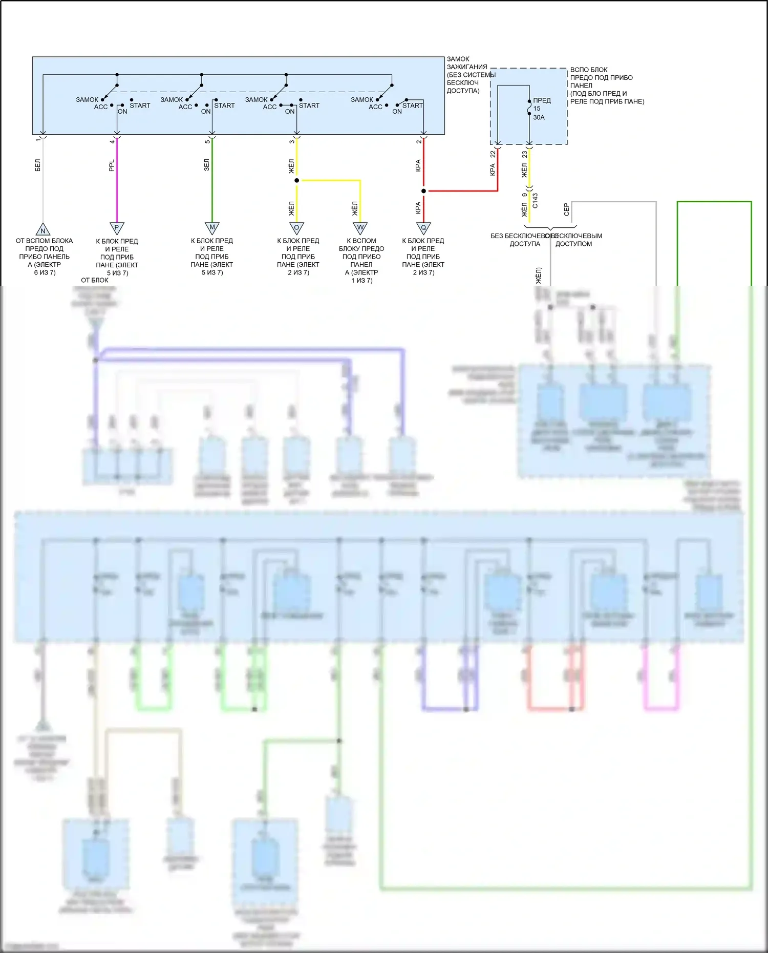 HR-V Honda II (2015-2018): Электросхема блока предохранителей реле (4 из 7) 