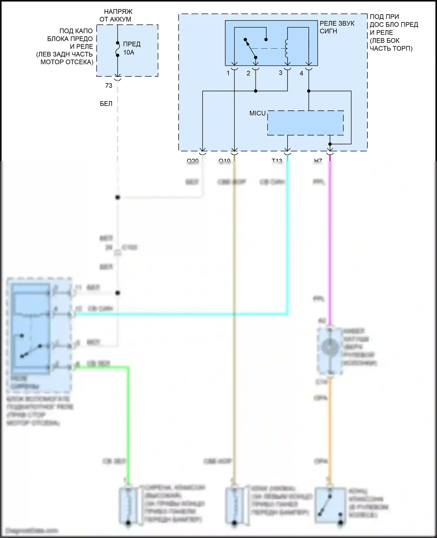 HR-V Honda II (2015-2018): Электросхема клаксона 