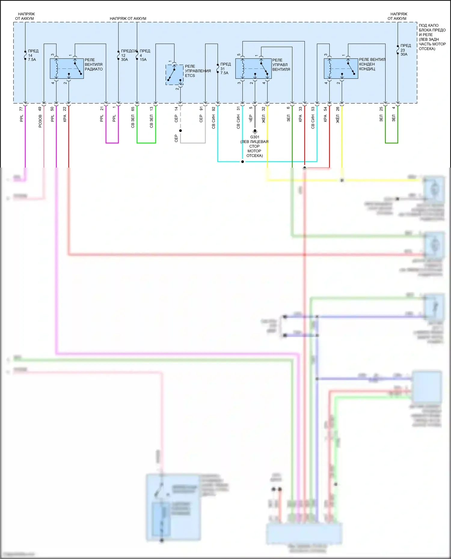 HR-V Honda II (2015-2018): Электросхема климат контроля (3 из 3) 