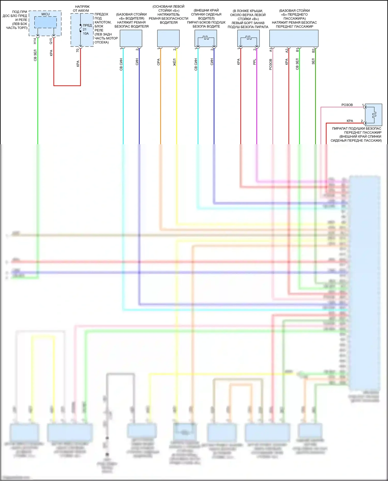 HR-V Honda II (2015-2018): Электросхема подушек безопасности (3 из 3) 