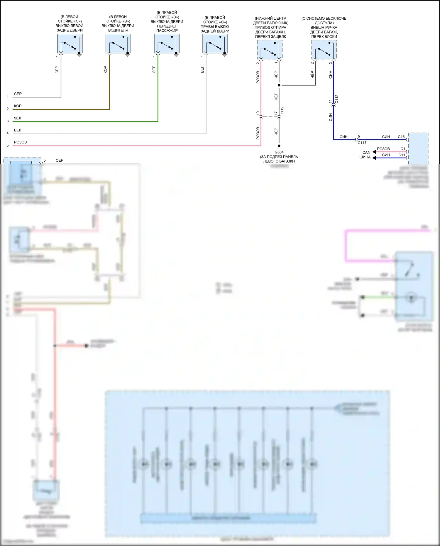 HR-V Honda II (2015-2018): Электросхема приборной панели (2 из 3) 