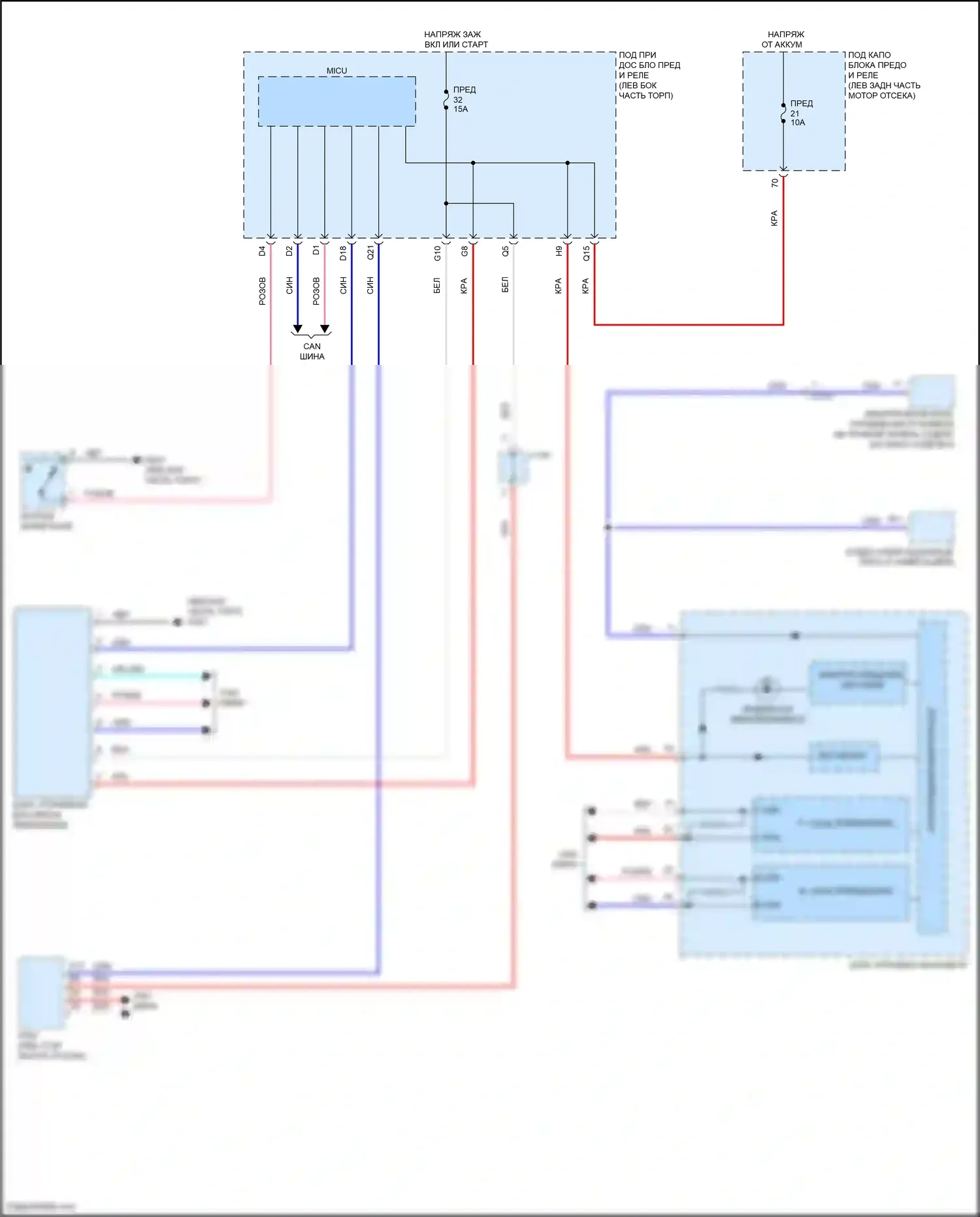 HR-V Honda II (2015-2018): Электросхема иммобилайзера 