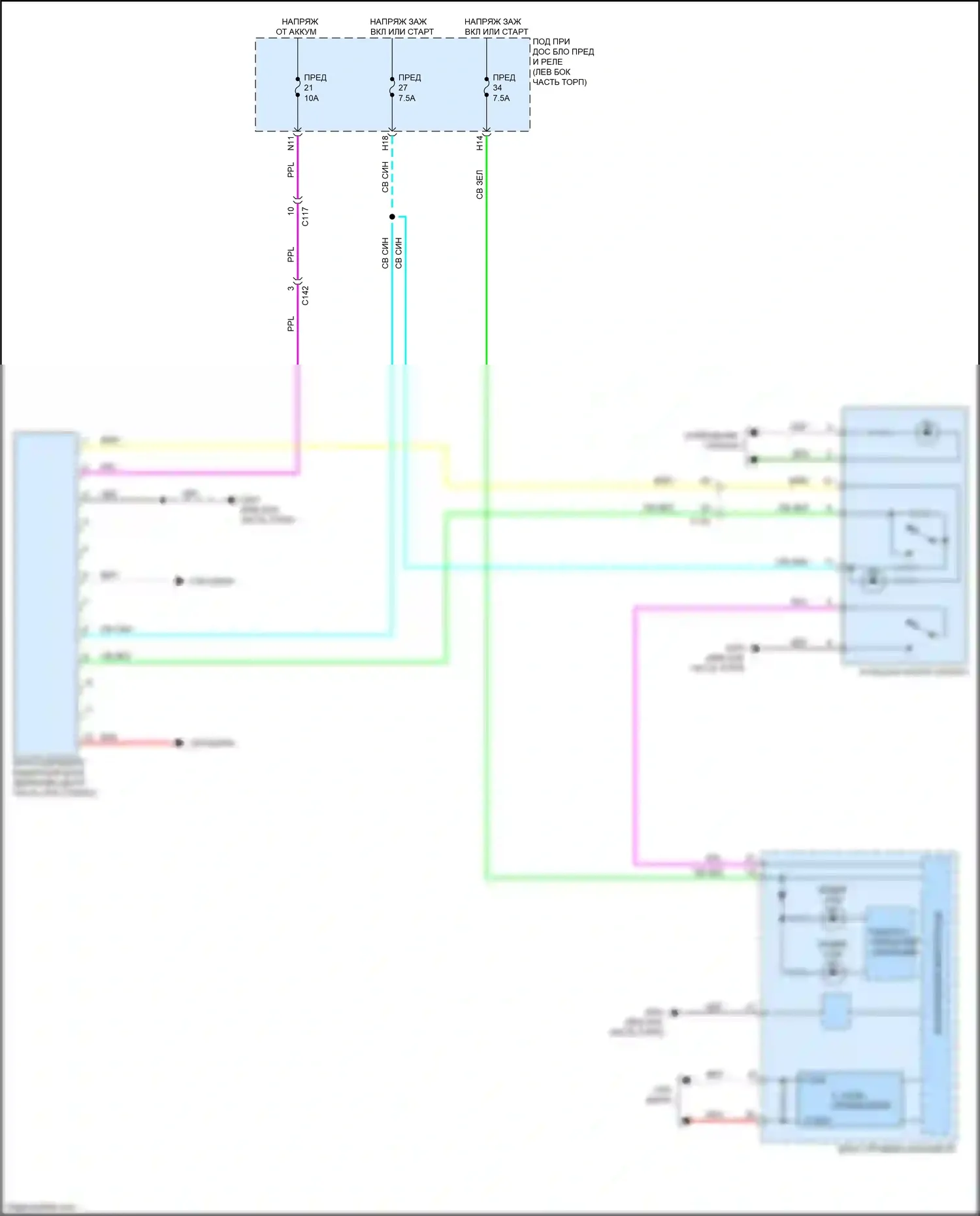 HR-V Honda II (2015-2018): Электросхема сигнализации о выезде с полосы движения 