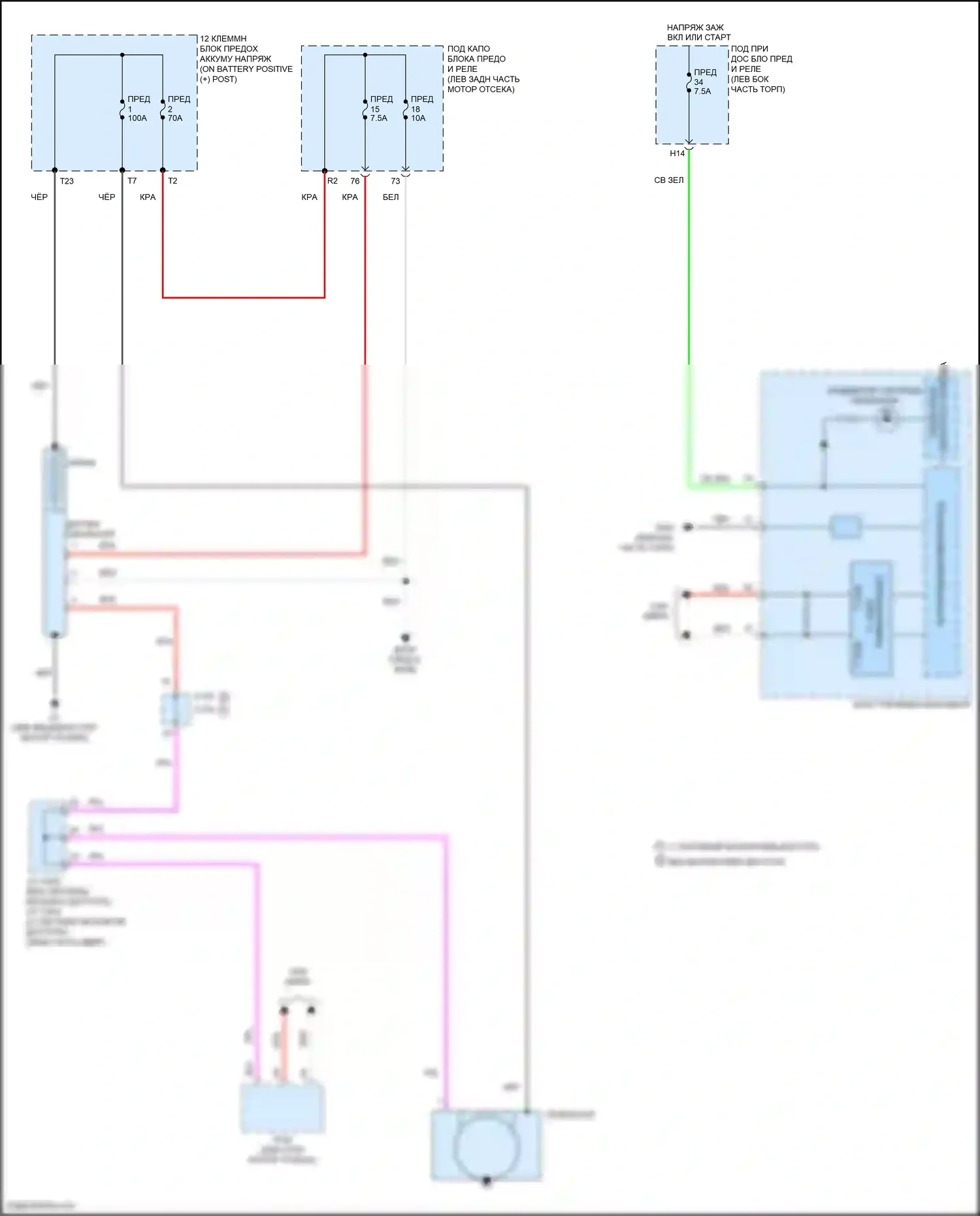 HR-V Honda II (2015-2018): Электросхема генератора 