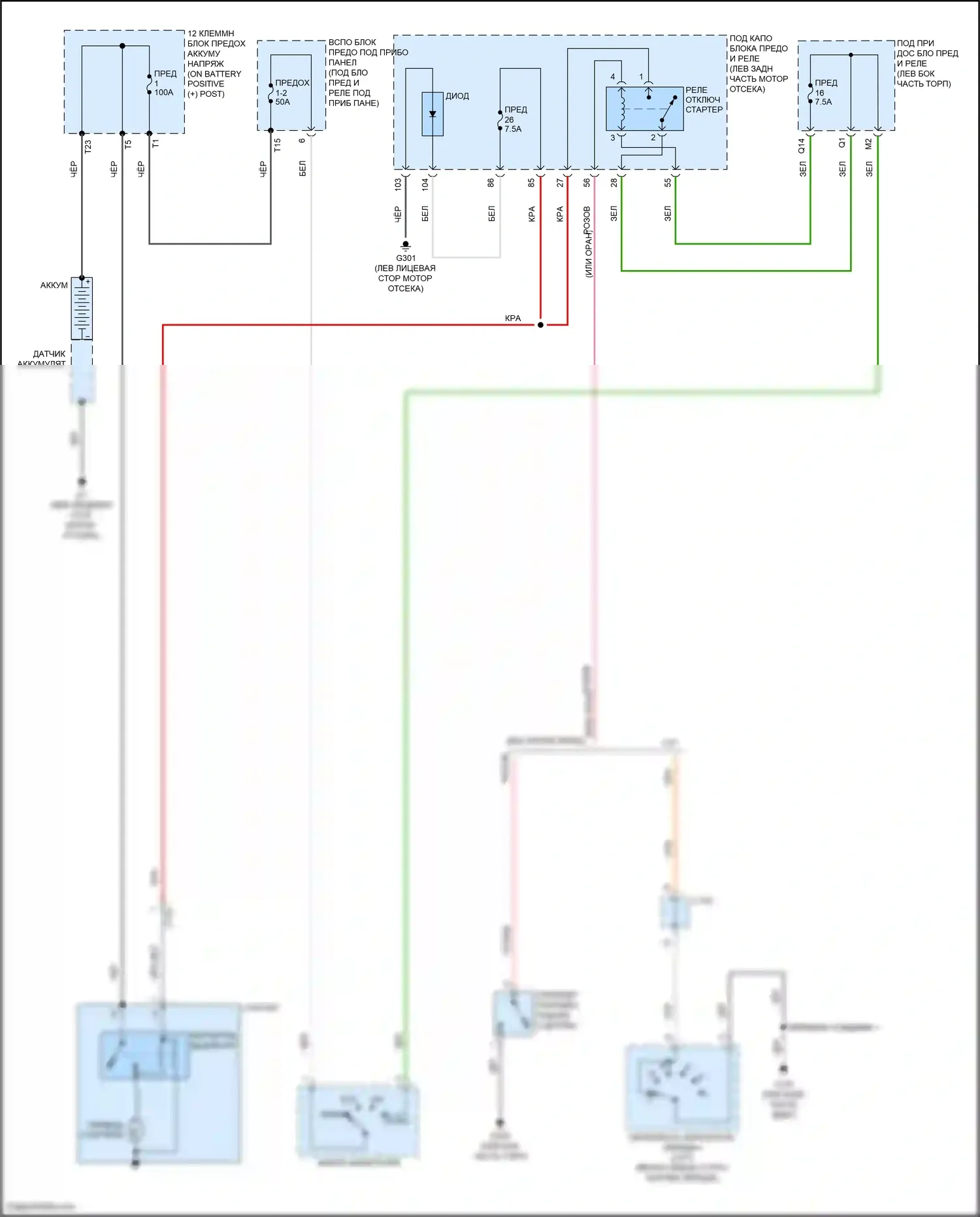 HR-V Honda II (2015-2018): Электросхема стартера, без бесключевого доступа 