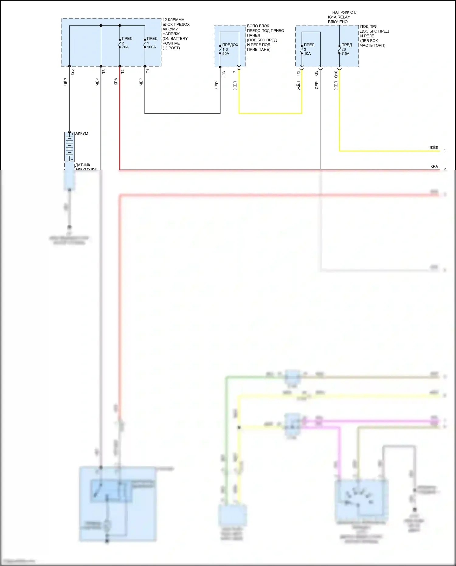 HR-V Honda II (2015-2018): Электросхема стартера, с системой бесключевого доступа (1 из 2) 