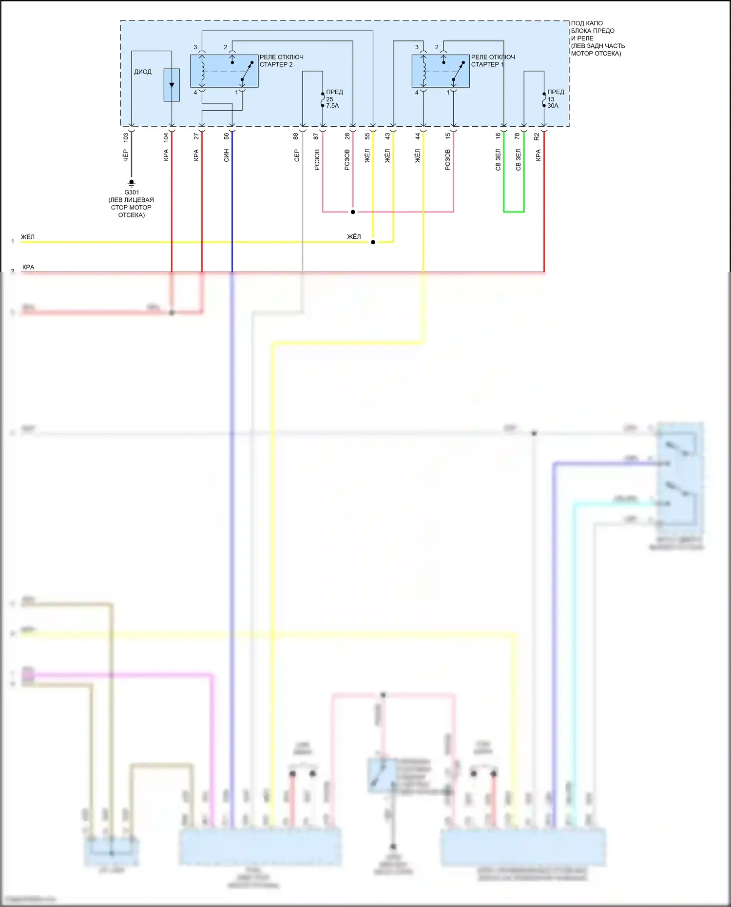 HR-V Honda II (2015-2018): Электросхема стартера, с системой бесключевого доступа (2 из 2) 
