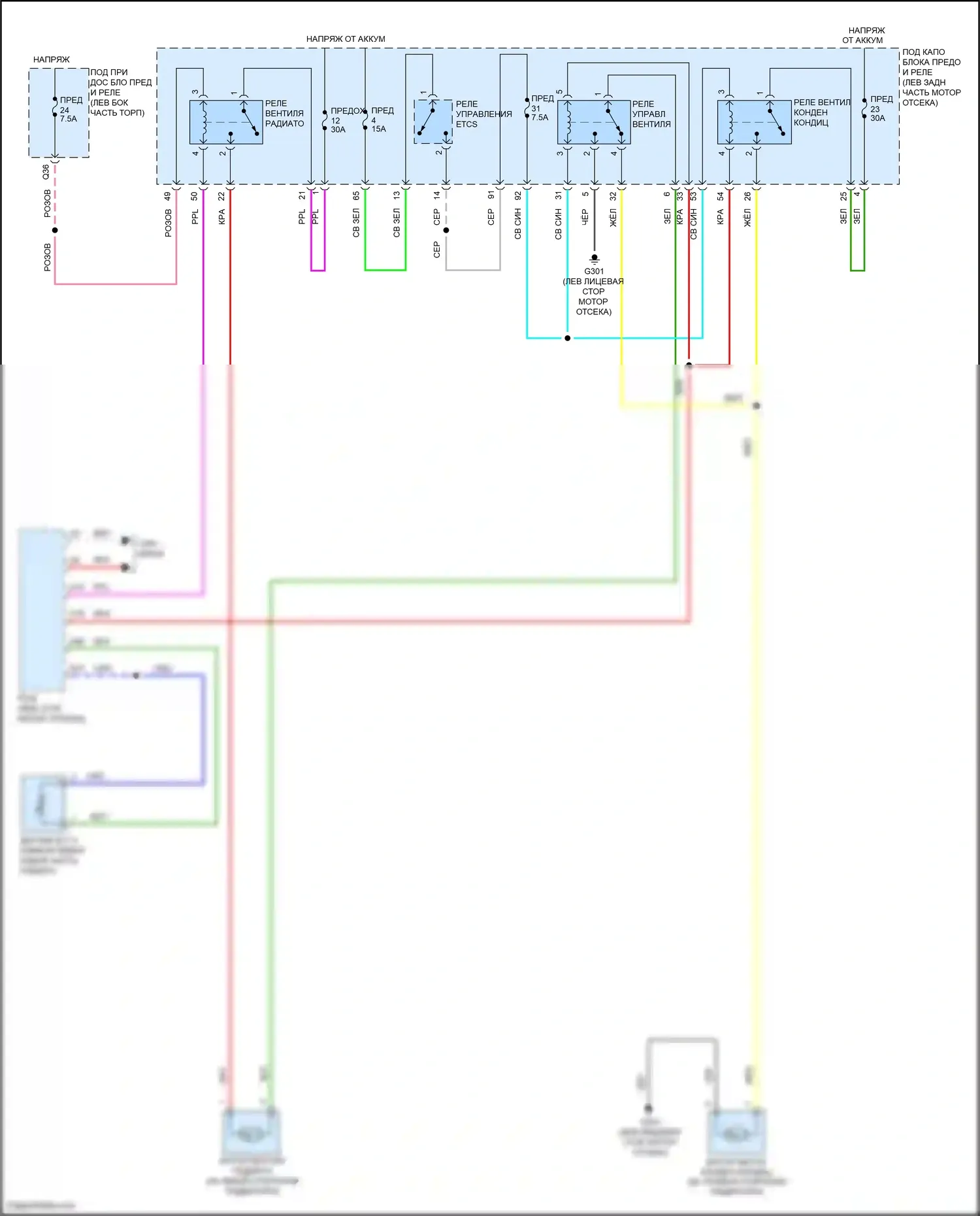 HR-V Honda II (2015-2018): Электросхема вентилятора охлаждения 