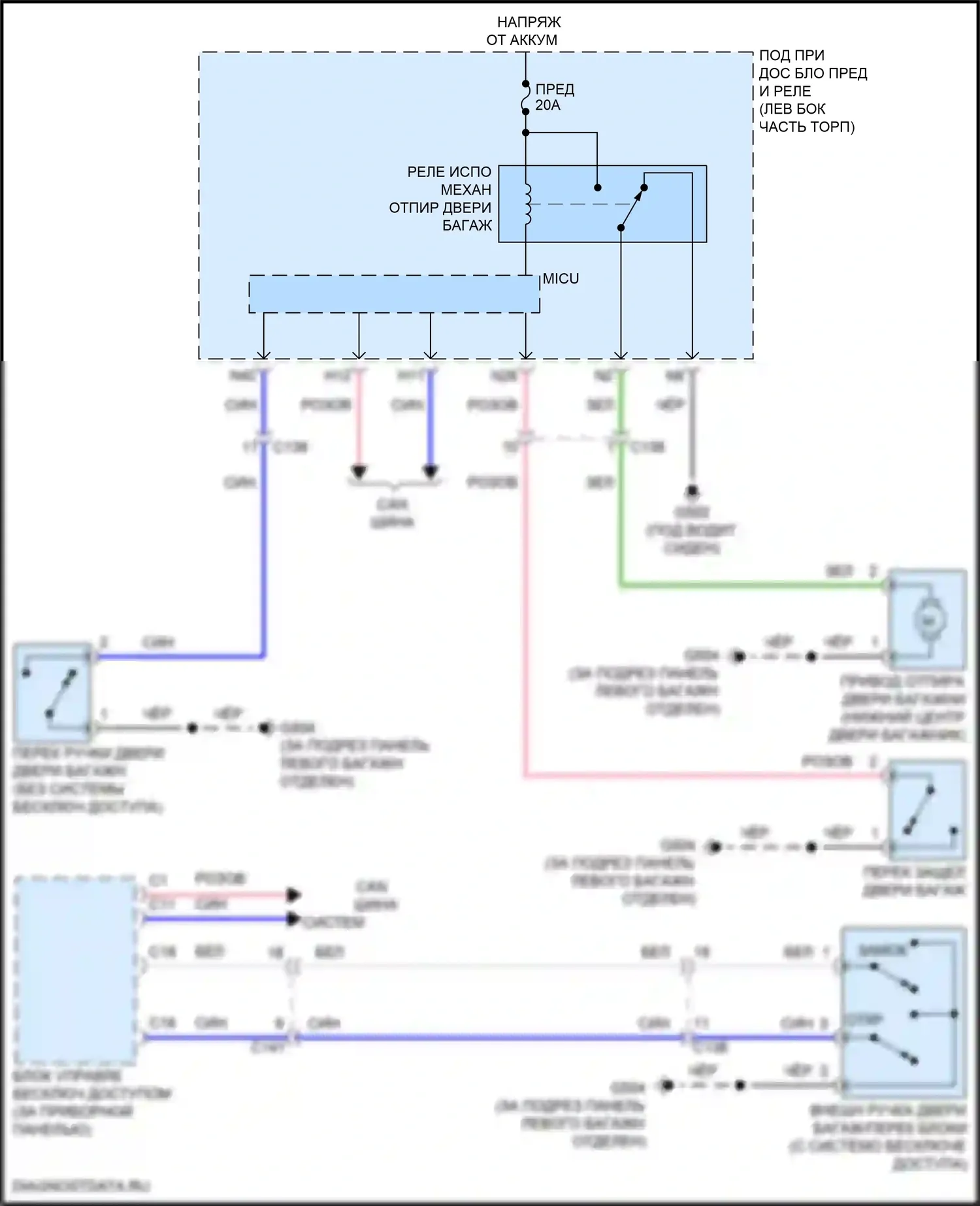 HR-V Honda RV (2021-2024): Электросхема выпуска двери багажника 