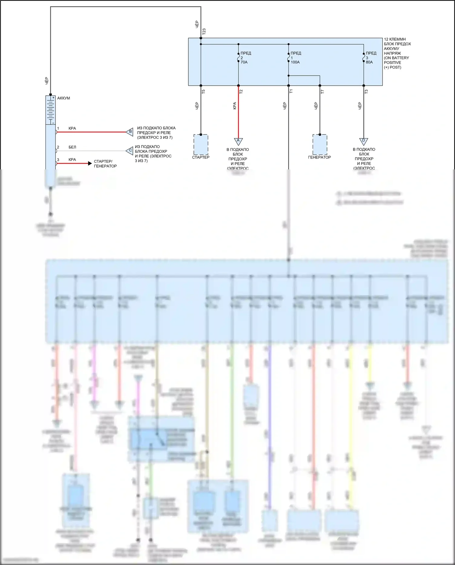 HR-V Honda RV (2021-2024): Электросхема блока предохранителей реле (1 из 7) 