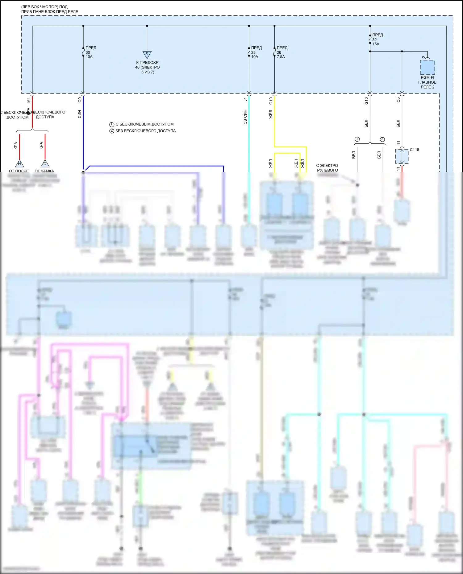 HR-V Honda RV (2021-2024): Электросхема блока предохранителей реле (2 из 7) 