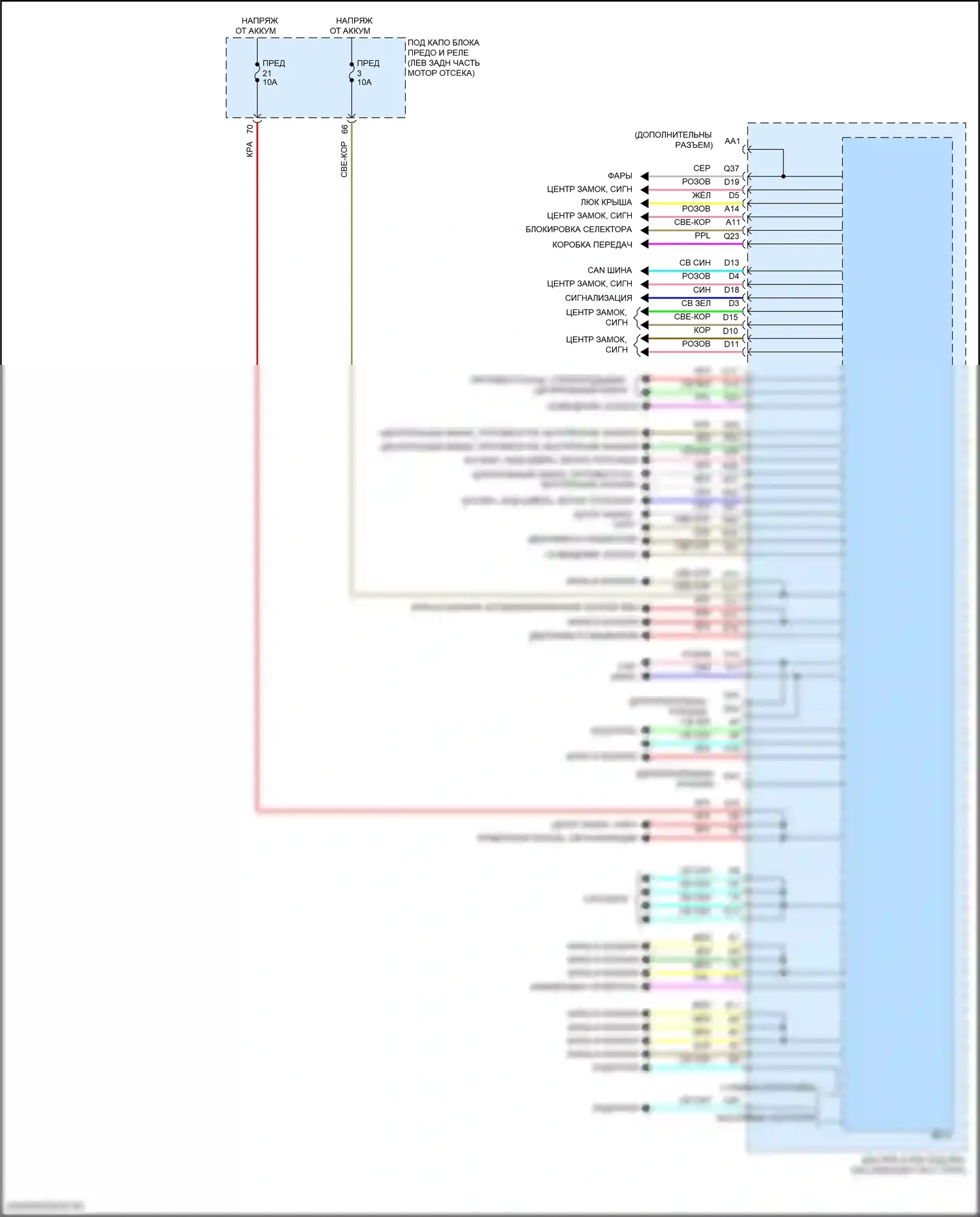 HR-V Honda RV (2021-2024): Электросхема блоков управления кузовом (2 из 2) 