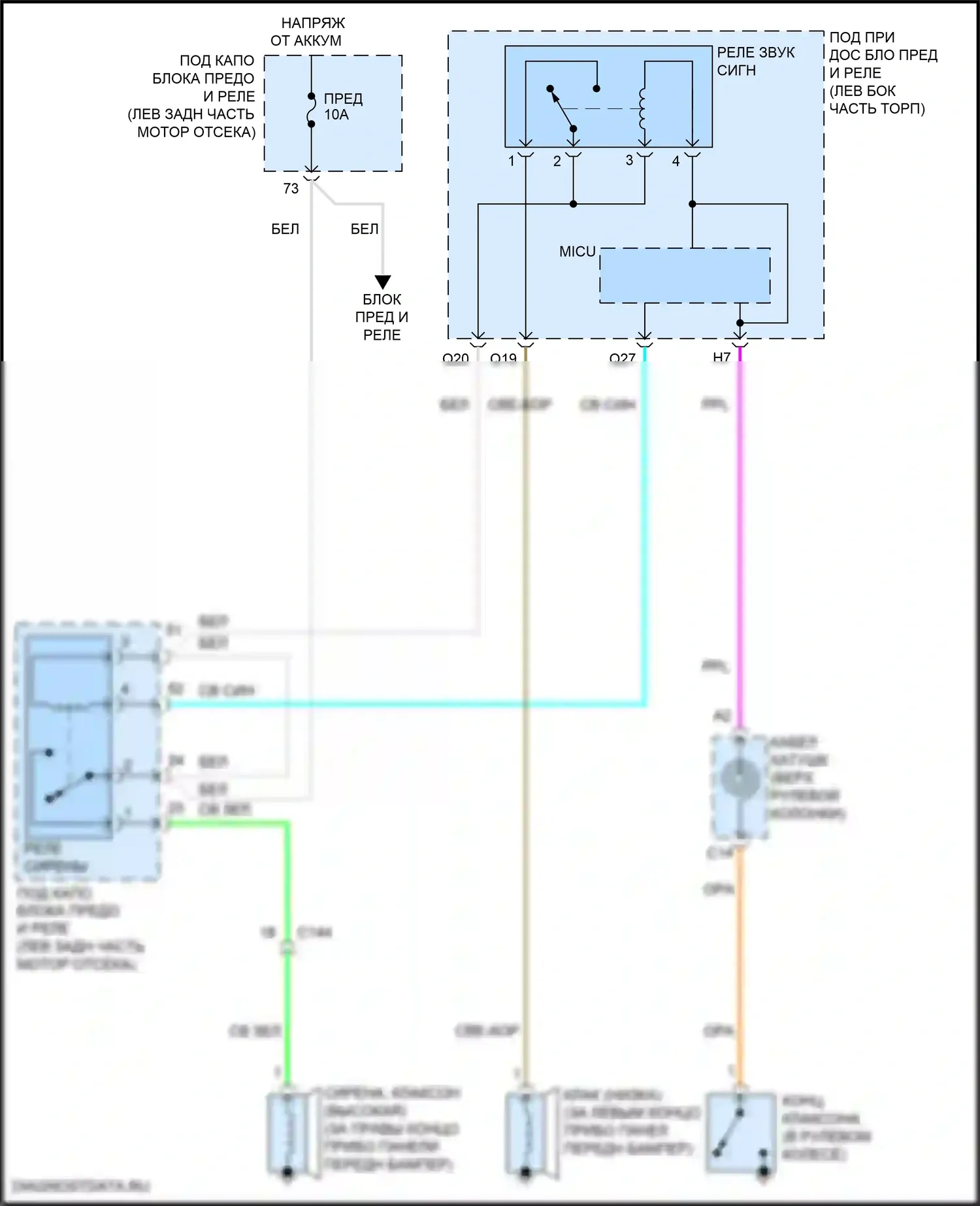 HR-V Honda RV (2021-2024): Электросхема клаксона 