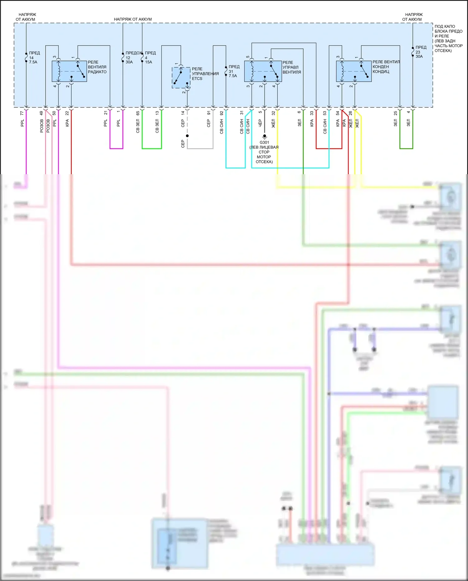 HR-V Honda RV (2021-2024): Электросхема климат контроля (3 из 3) 