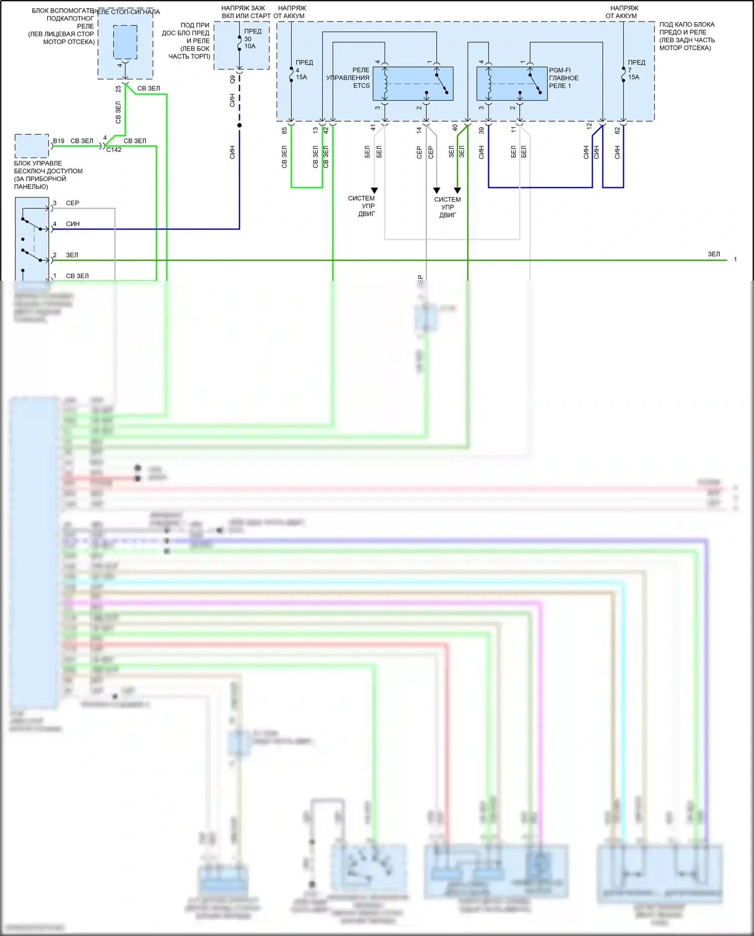 HR-V Honda RV (2021-2024): Электросхема круиз-контроля (1 из 2) 