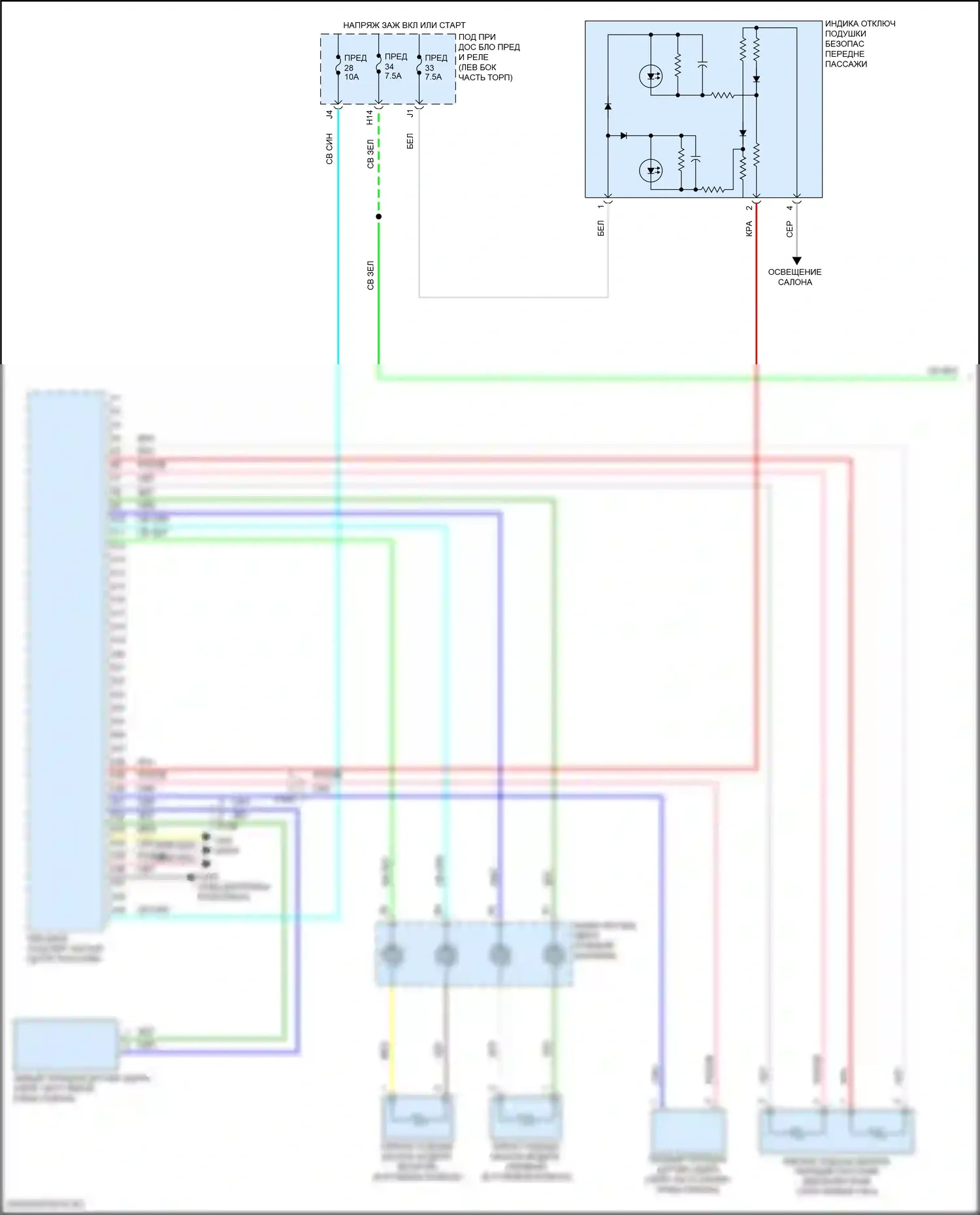 HR-V Honda RV (2021-2024): Электросхема подушек безопасности (1 из 3) 