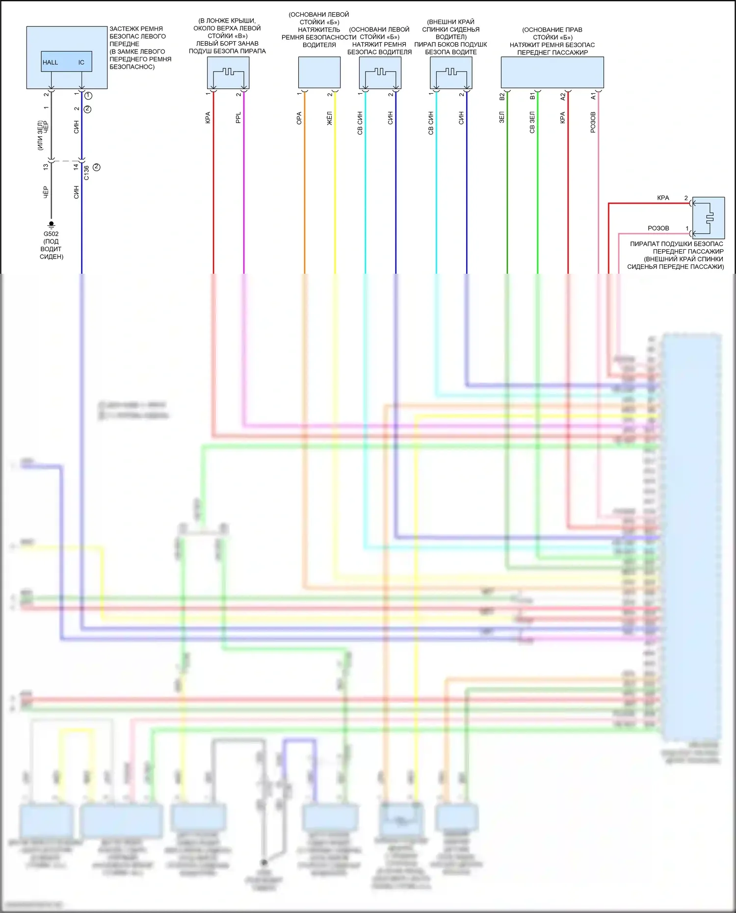 HR-V Honda RV (2021-2024): Электросхема подушек безопасности (3 из 3) 