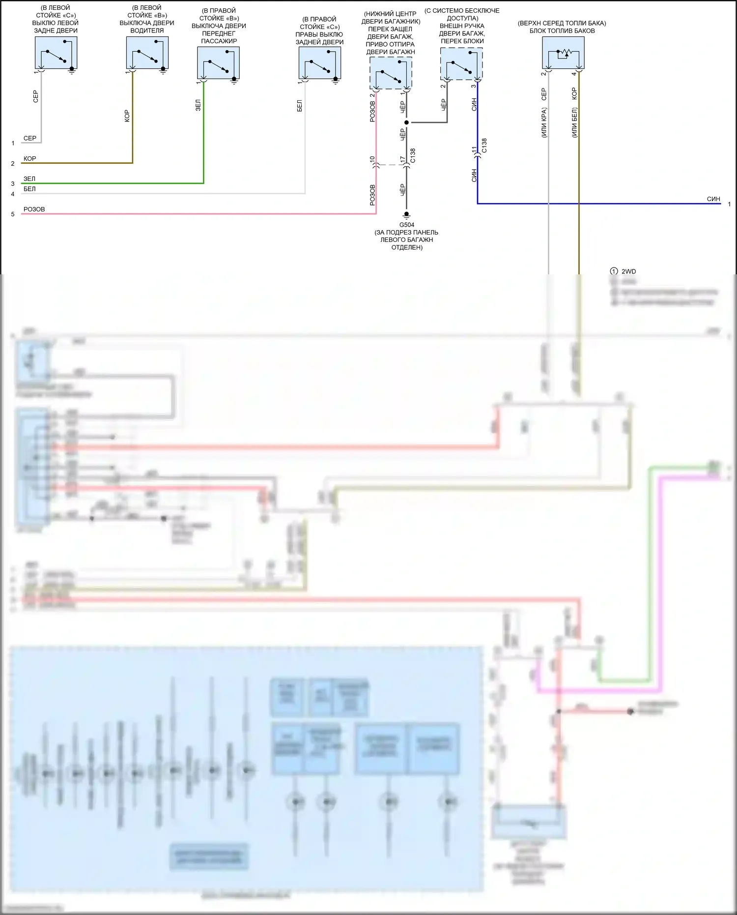 HR-V Honda RV (2021-2024): Электросхема приборной панели (2 из 3) 