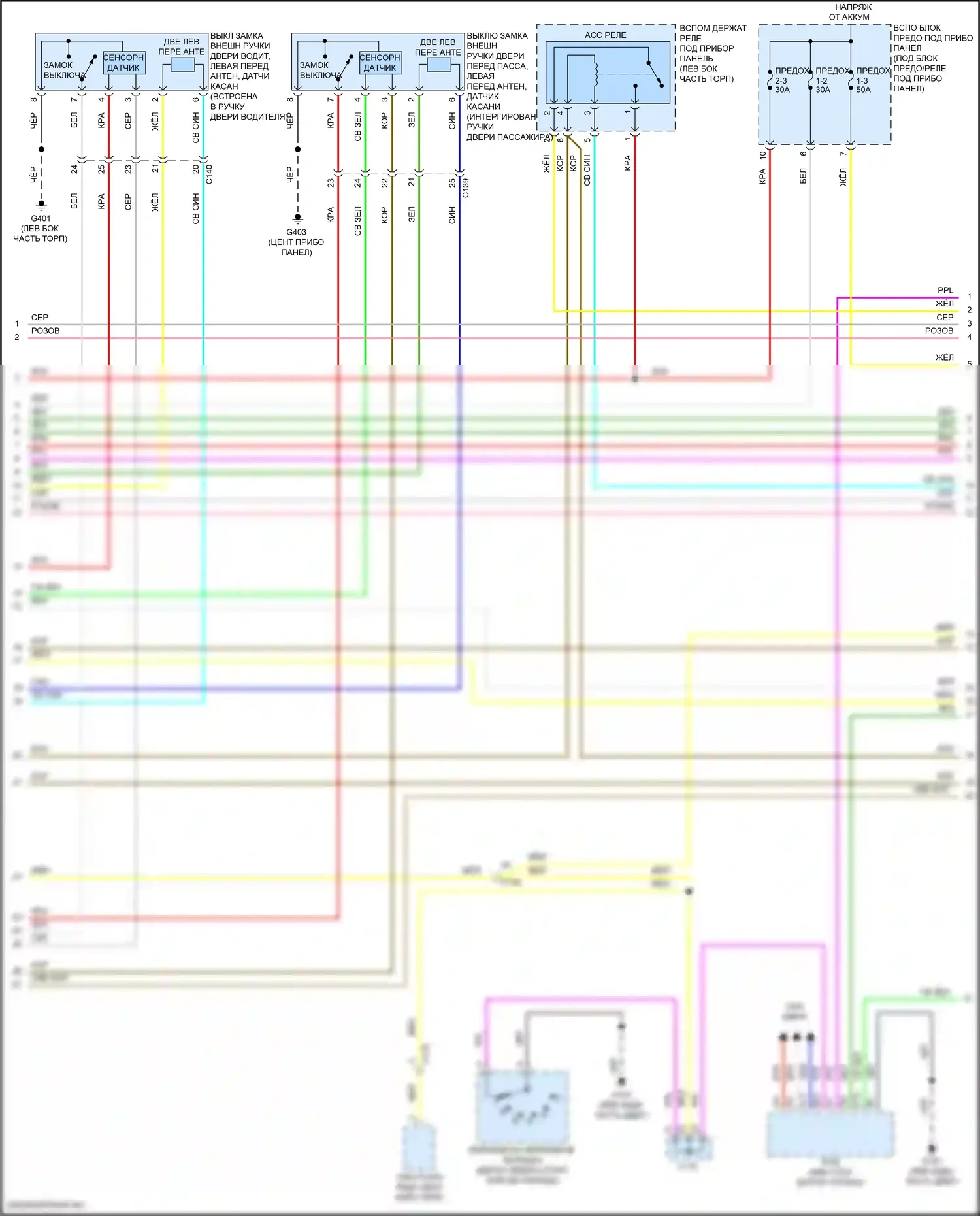 HR-V Honda RV (2021-2024): Электросхема защиты от взлома (2 из 6) 