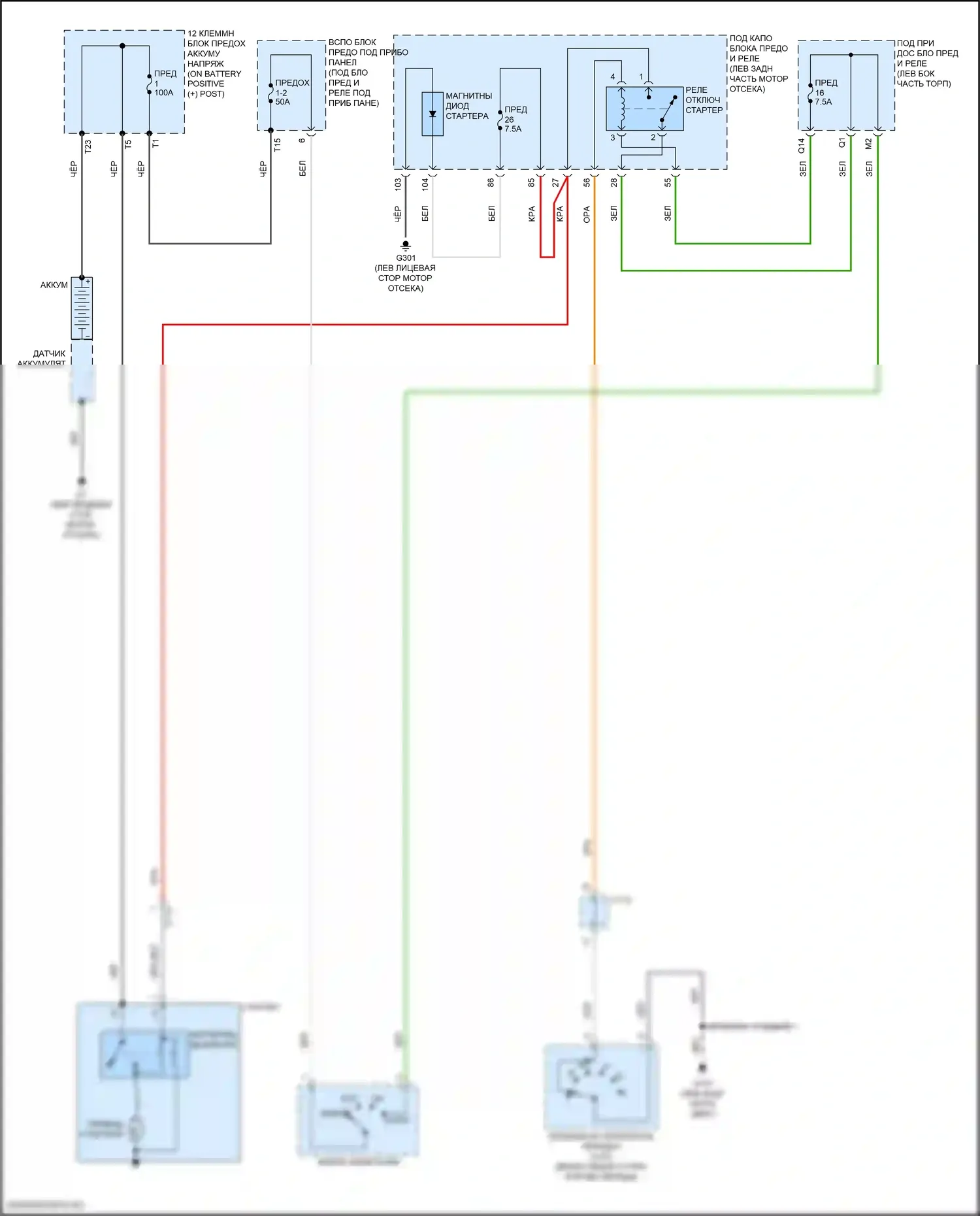 HR-V Honda RV (2021-2024): Электросхема стартера, без бесключевого доступа 