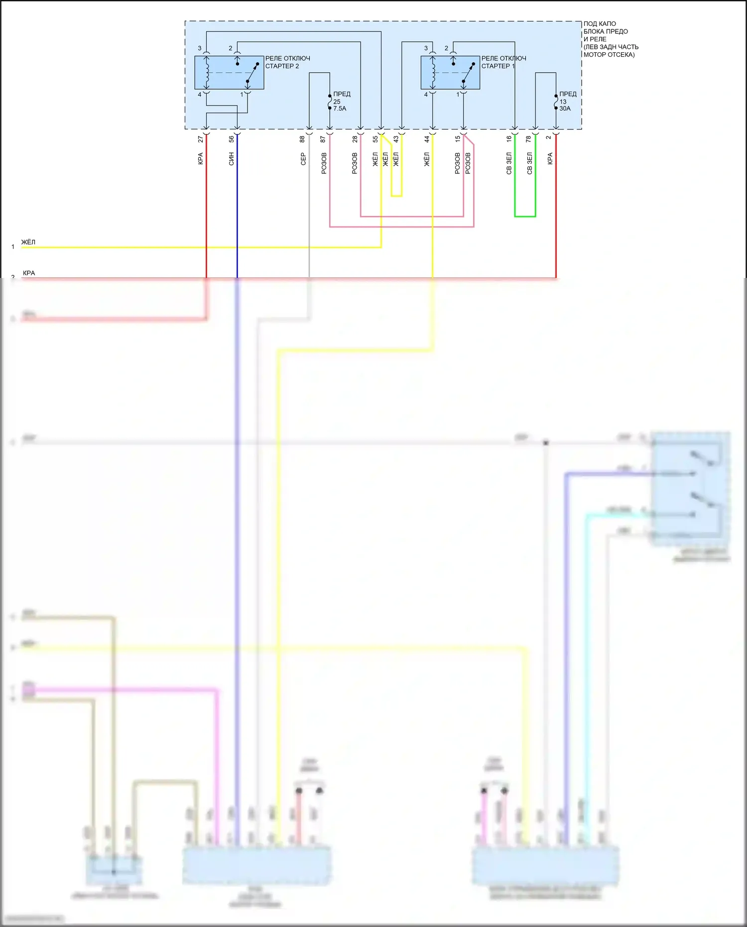 HR-V Honda RV (2021-2024): Электросхема стартера, с системой бесключевого доступа (2 из 2) 