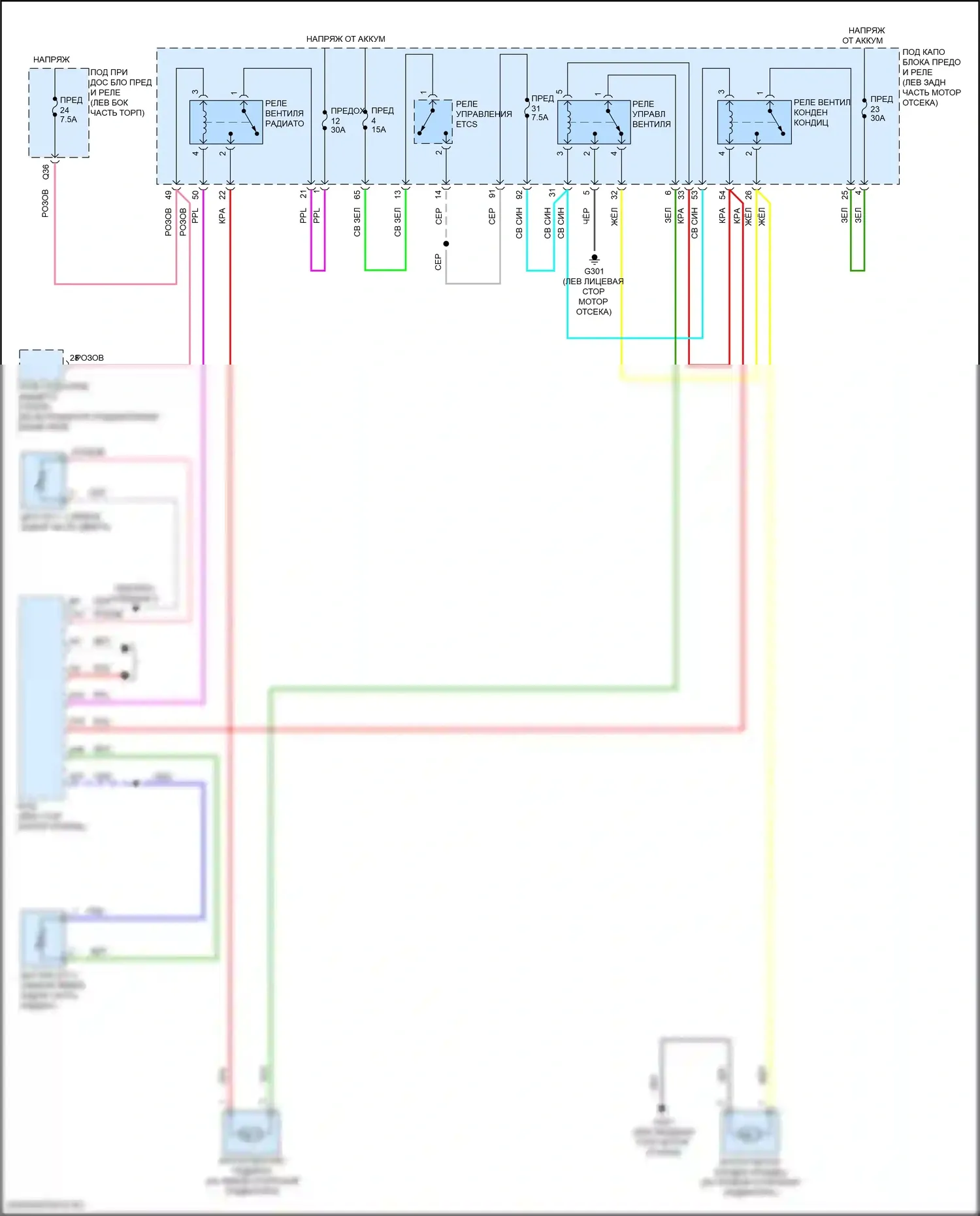 HR-V Honda RV (2021-2024): Электросхема вентилятора охлаждения 