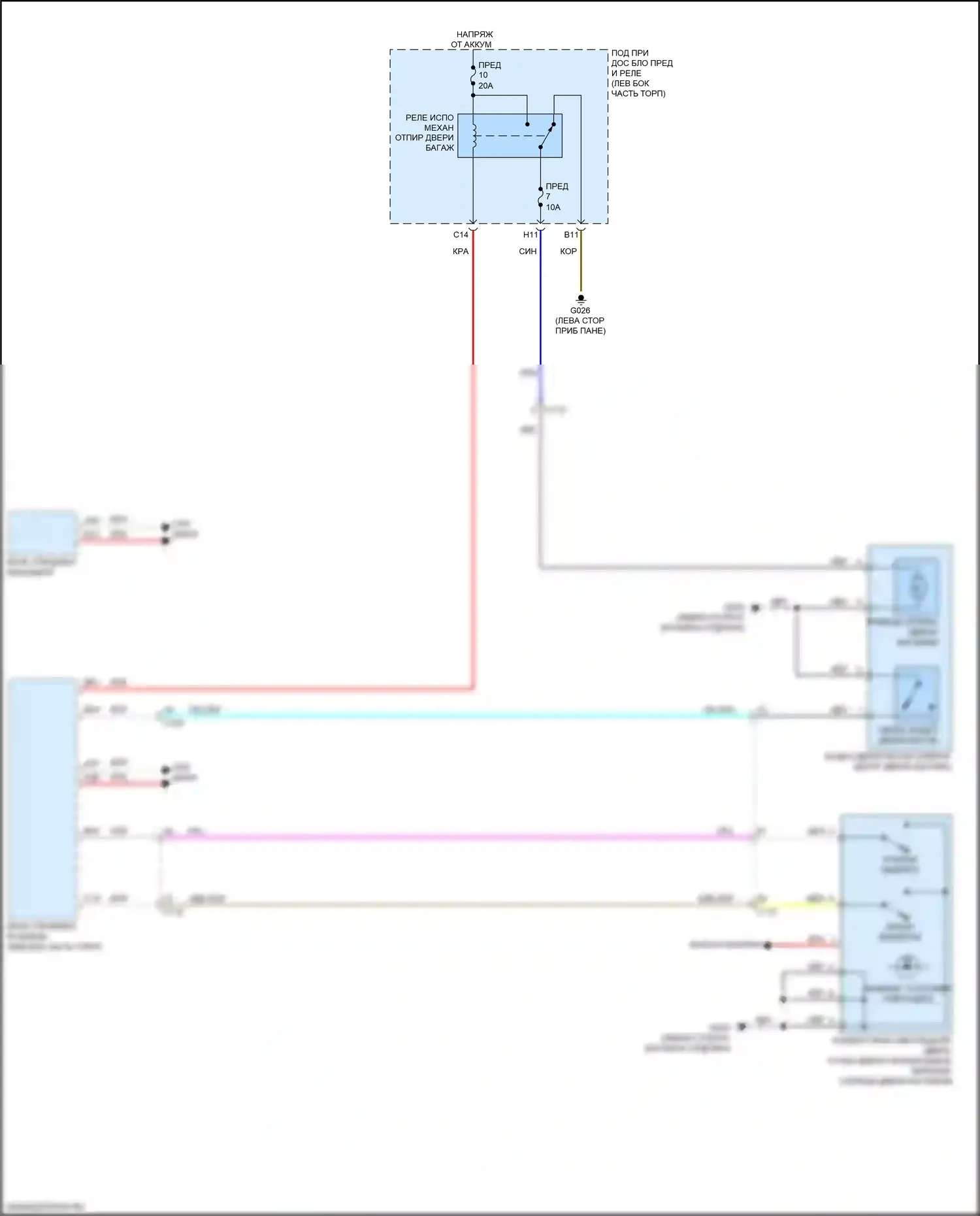 HR-V Honda RZ (2022-2024): Электросхема выпуска двери багажника 