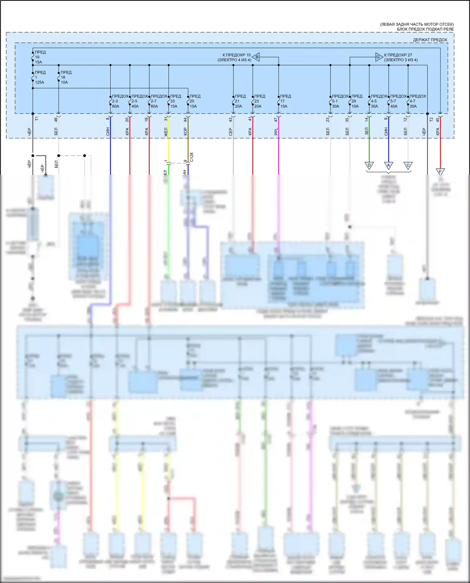 HR-V Honda RZ (2022-2024): Электросхема блока предохранителей реле (1 из 4) 