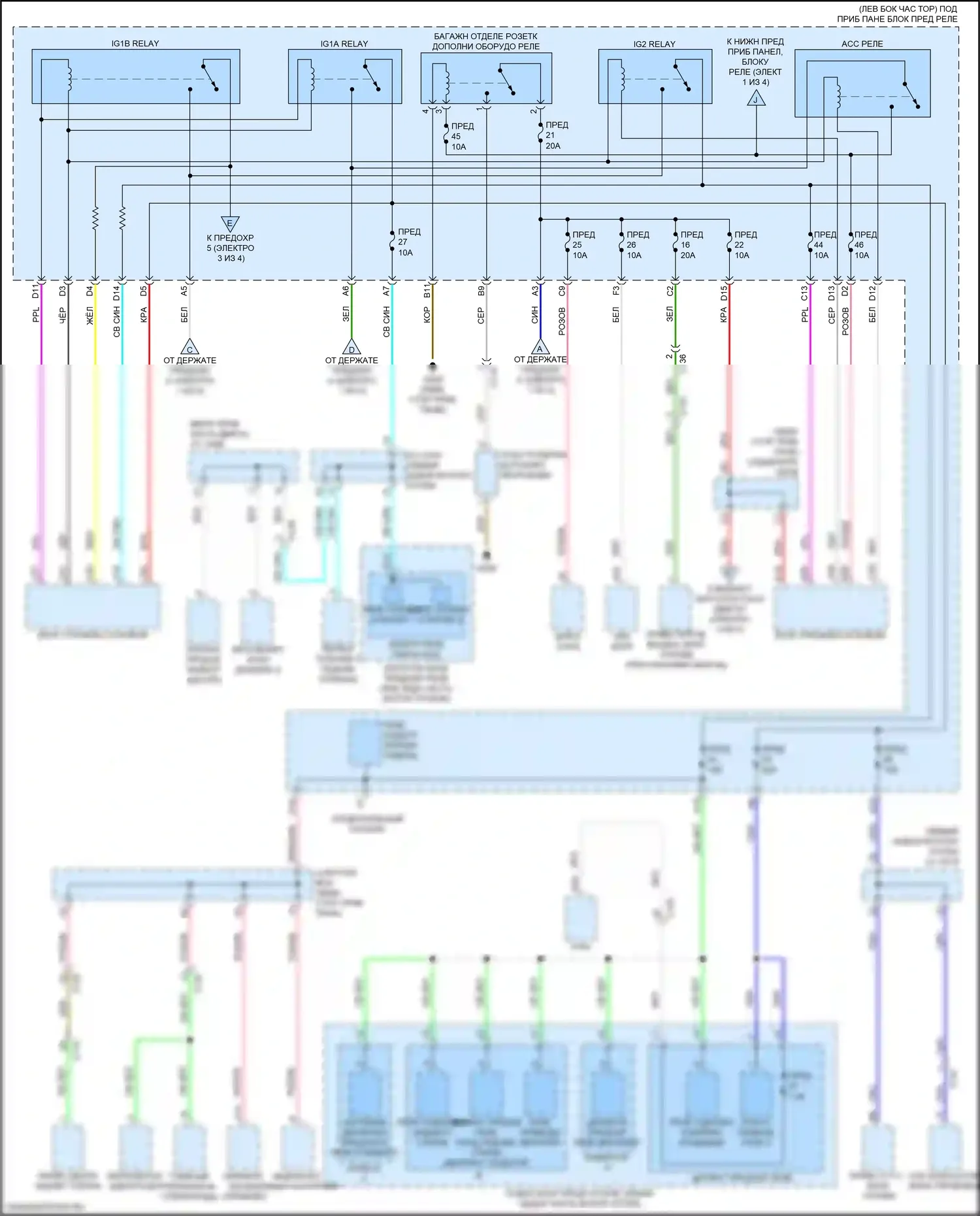 HR-V Honda RZ (2022-2024): Электросхема блока предохранителей реле (2 из 4) 